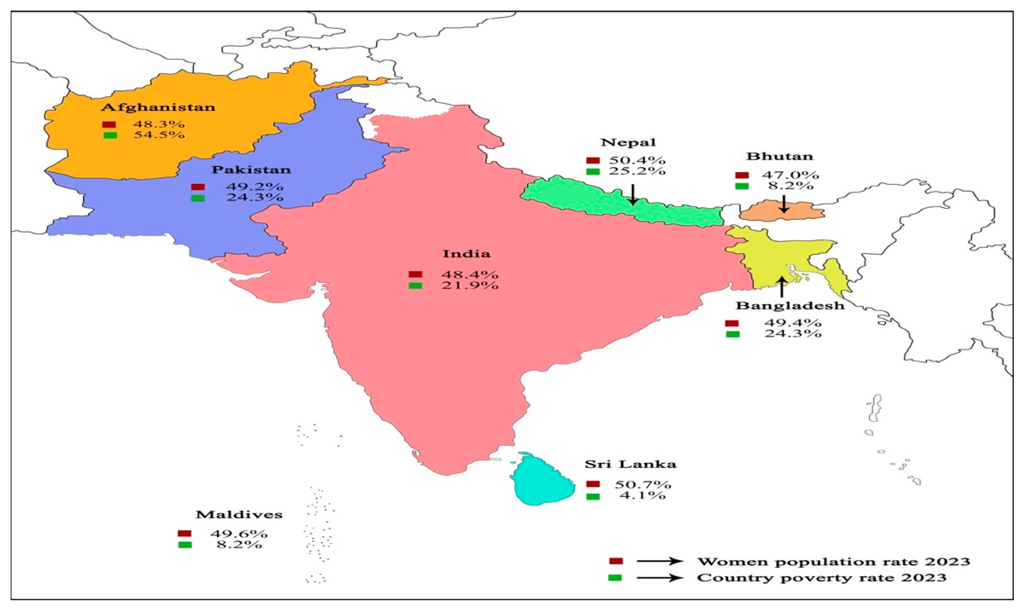 Socsci 13 00428 g003