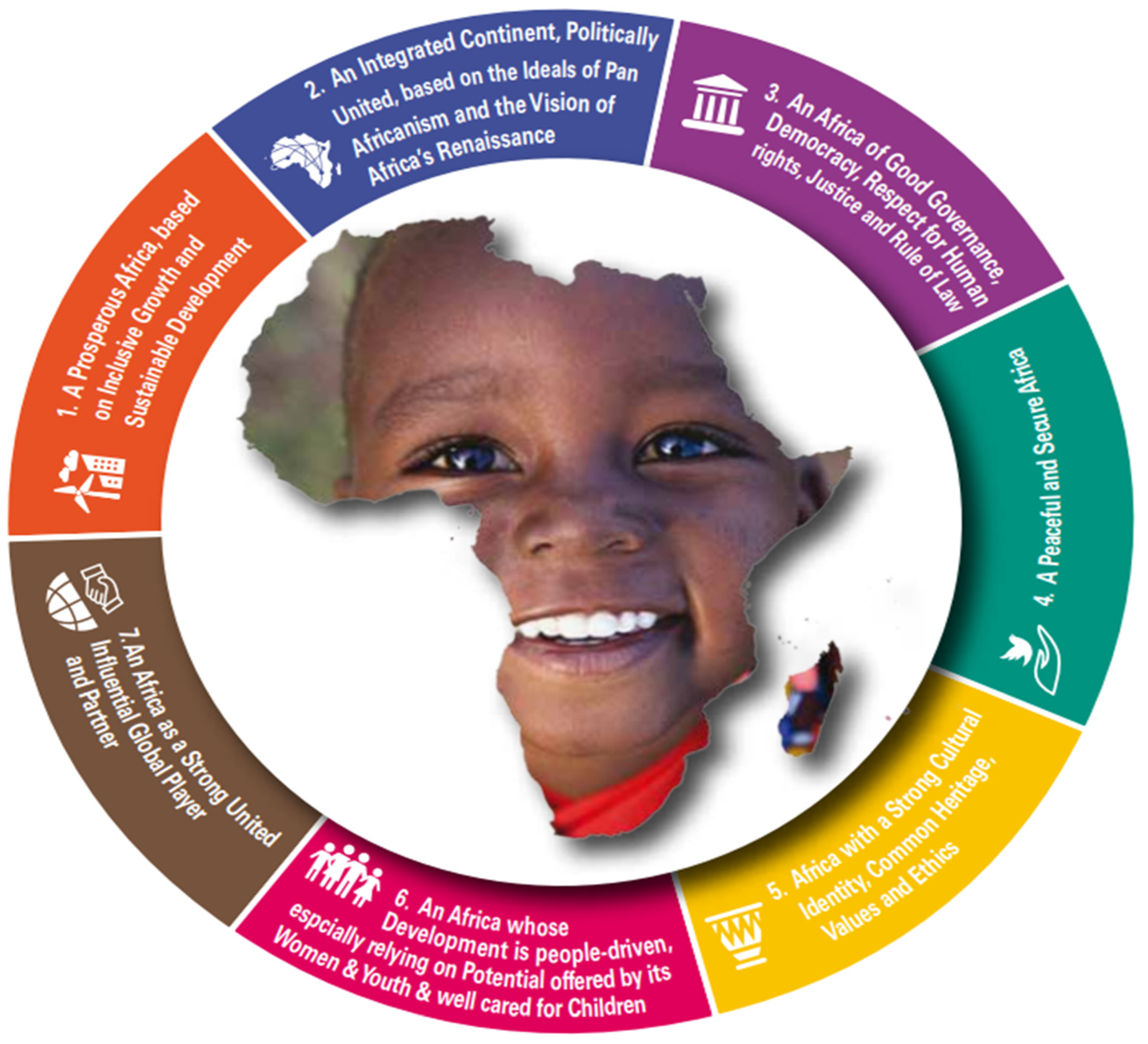 Socsci 13 00429 g001