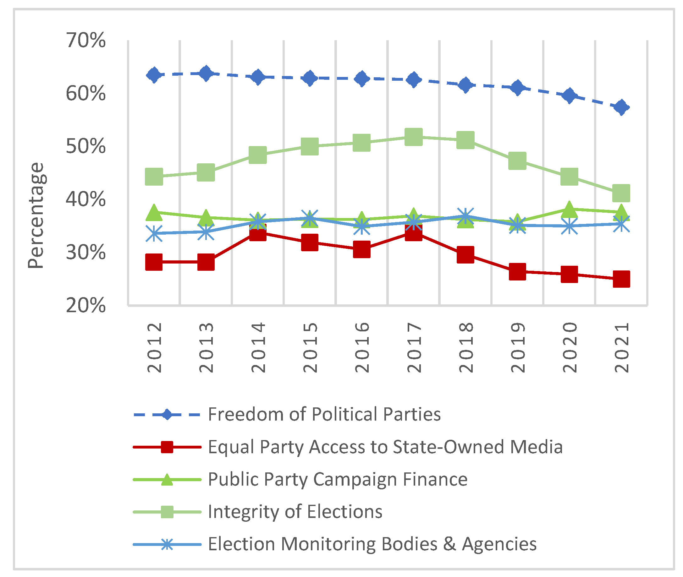 Socsci 13 00429 g003