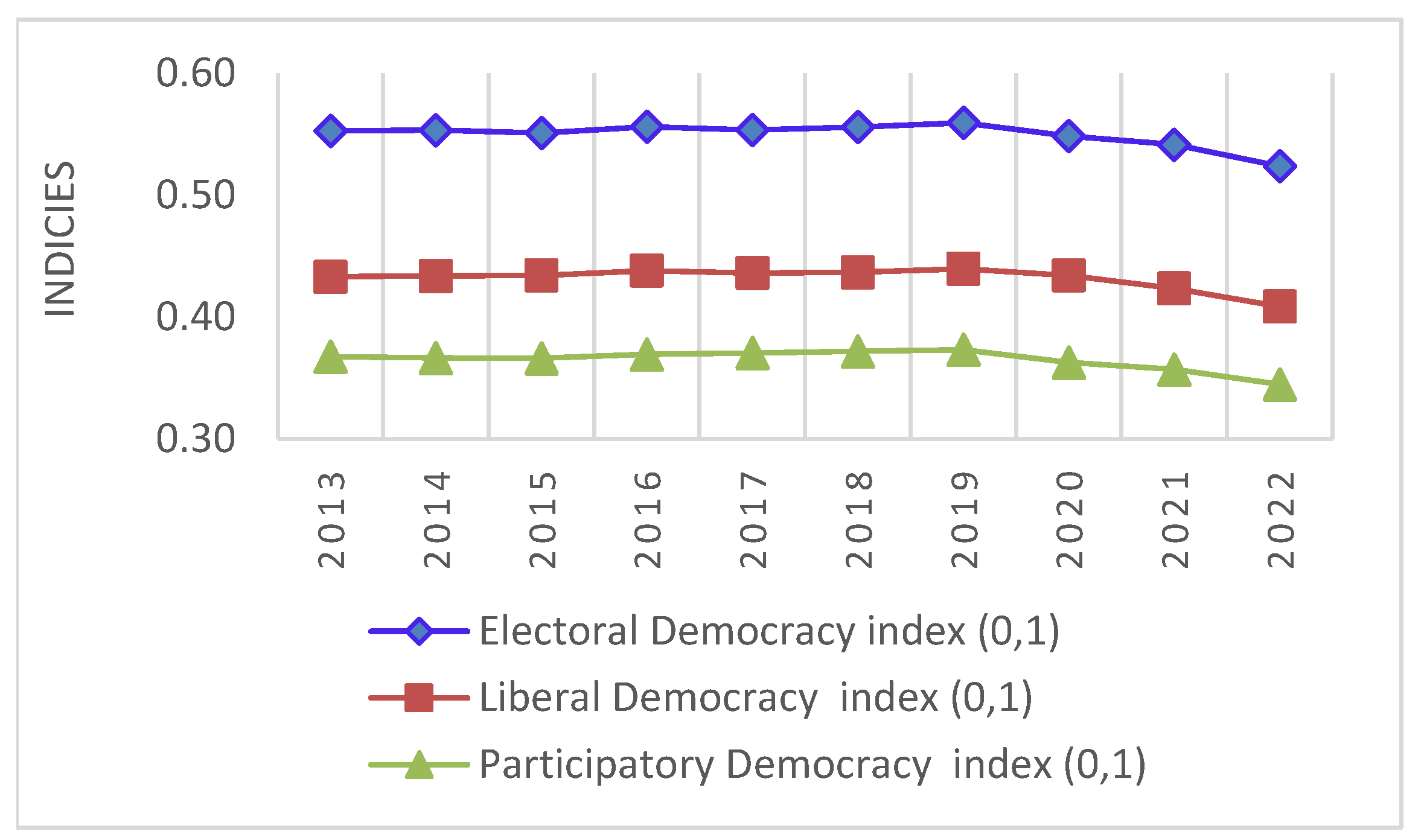 Socsci 13 00429 g011