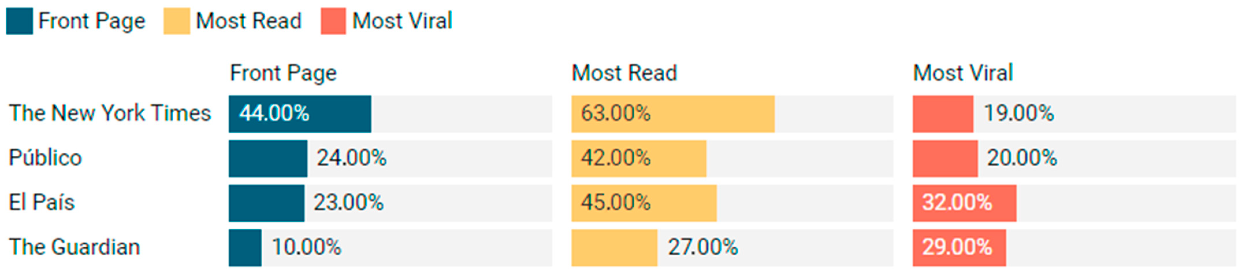 Socsci 13 00430 g001