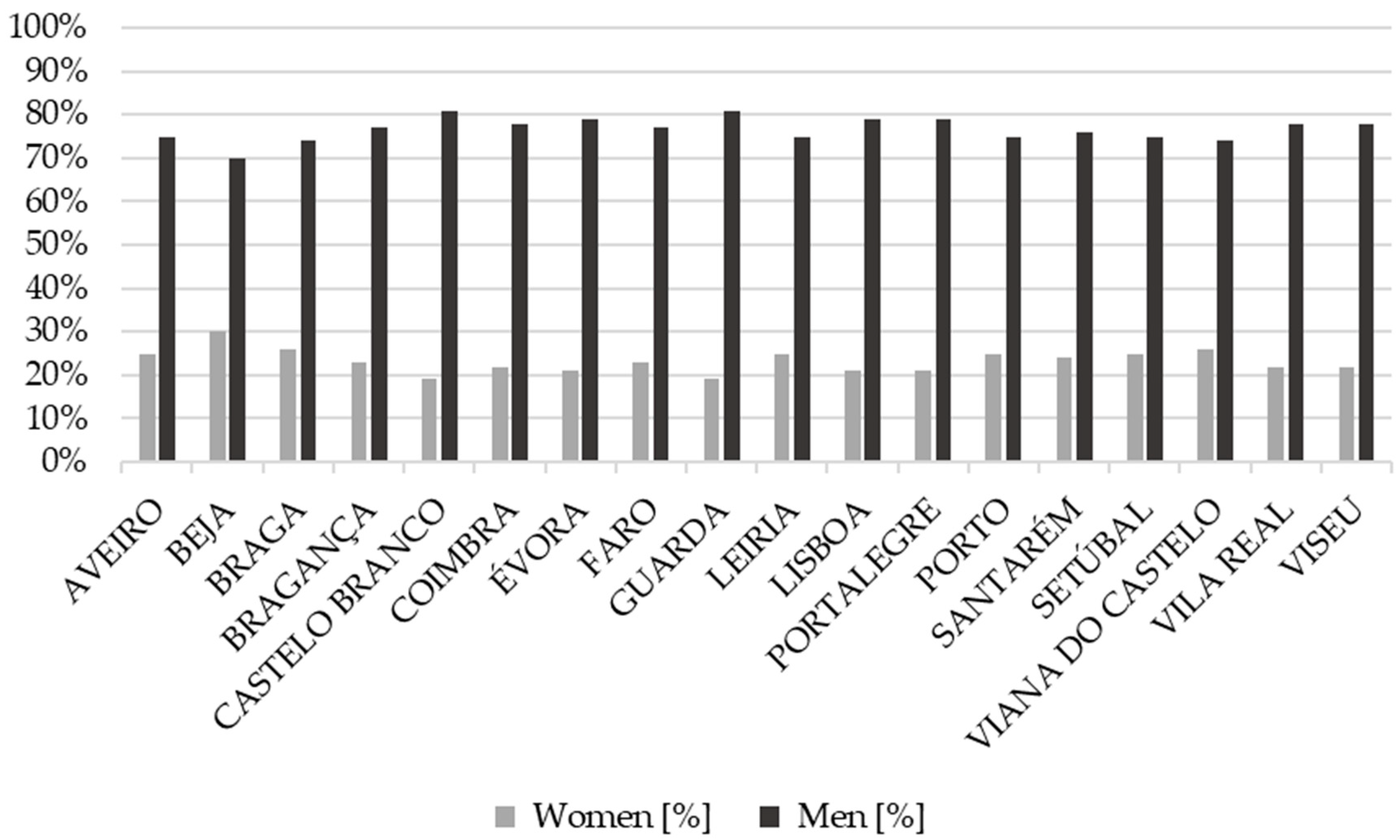 Socsci 13 00431 g001