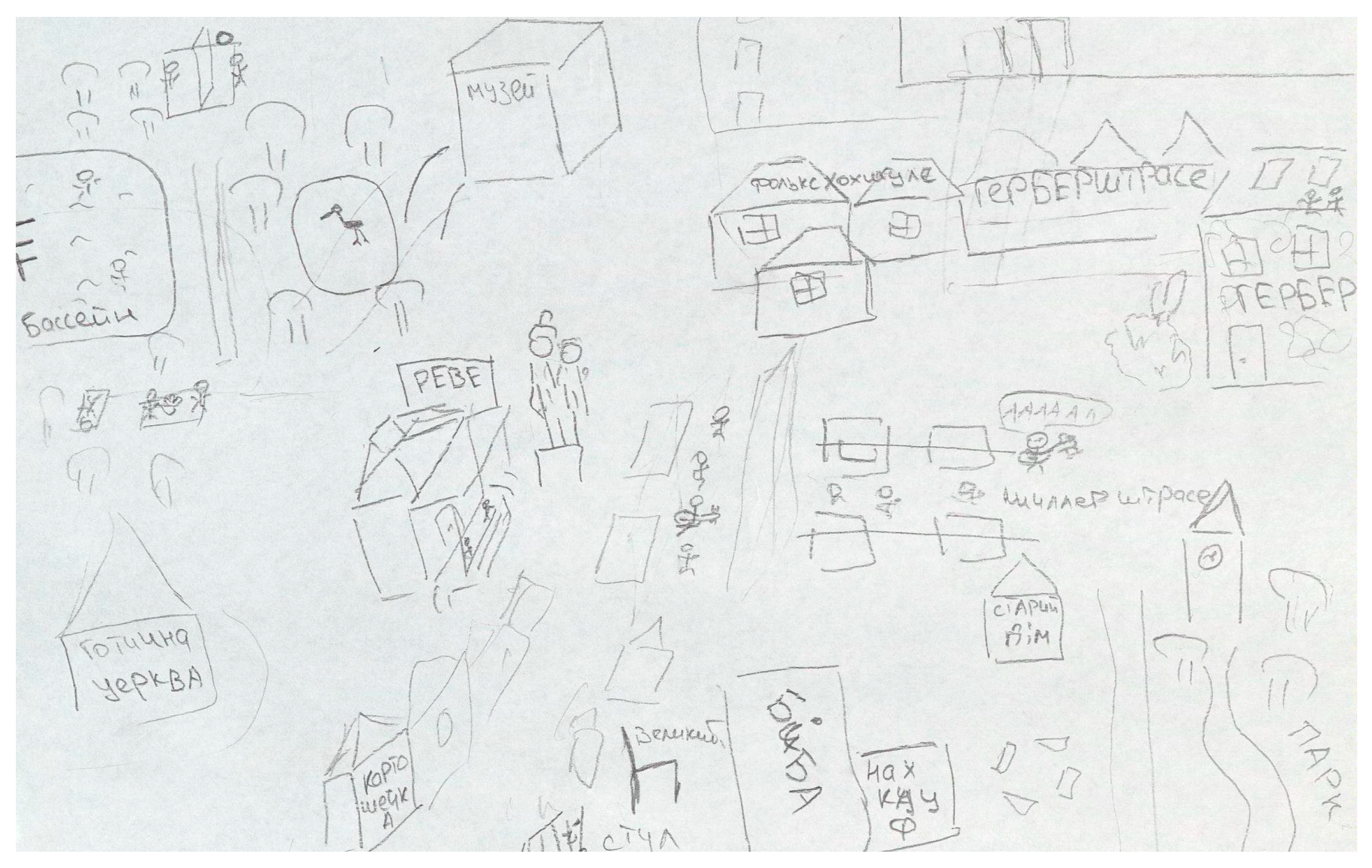 Socsci 13 00438 g001