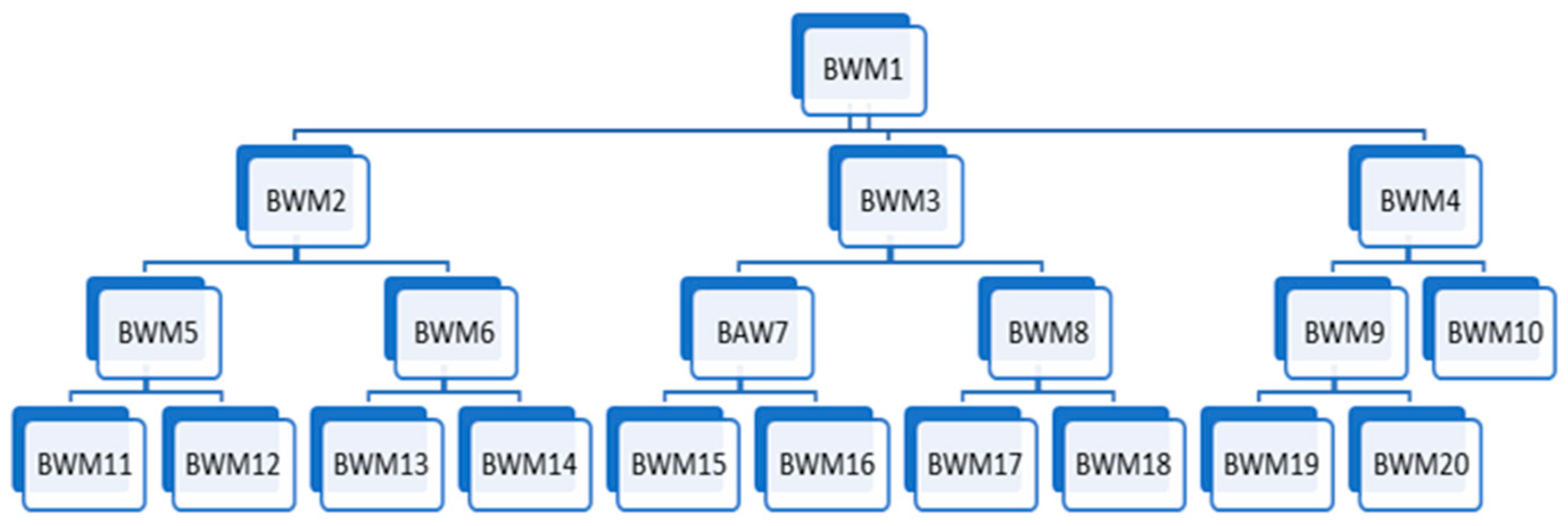 Socsci 13 00456 g001 Socsci 13 00456 g001