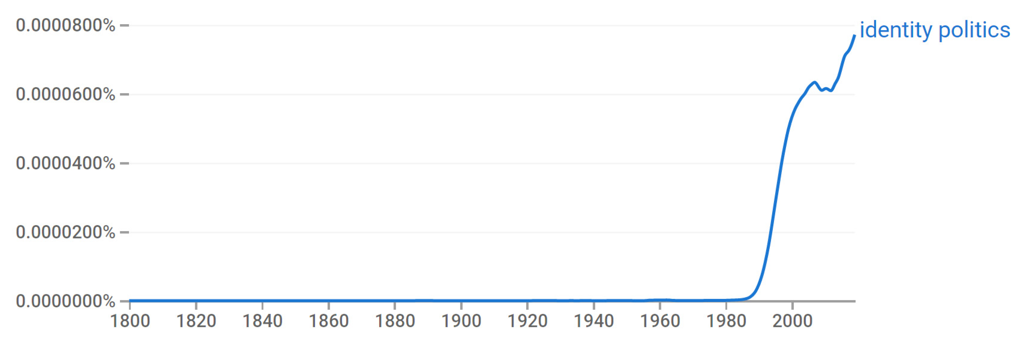 Socsci 13 00457 g002