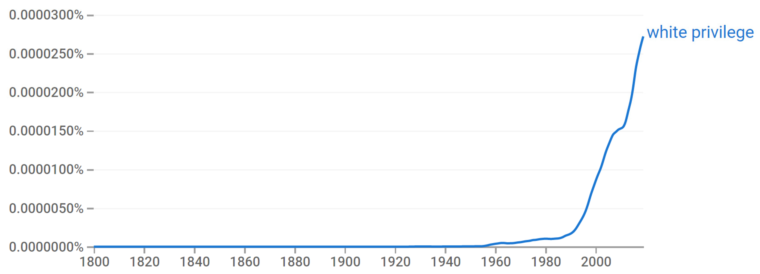 Socsci 13 00457 g006