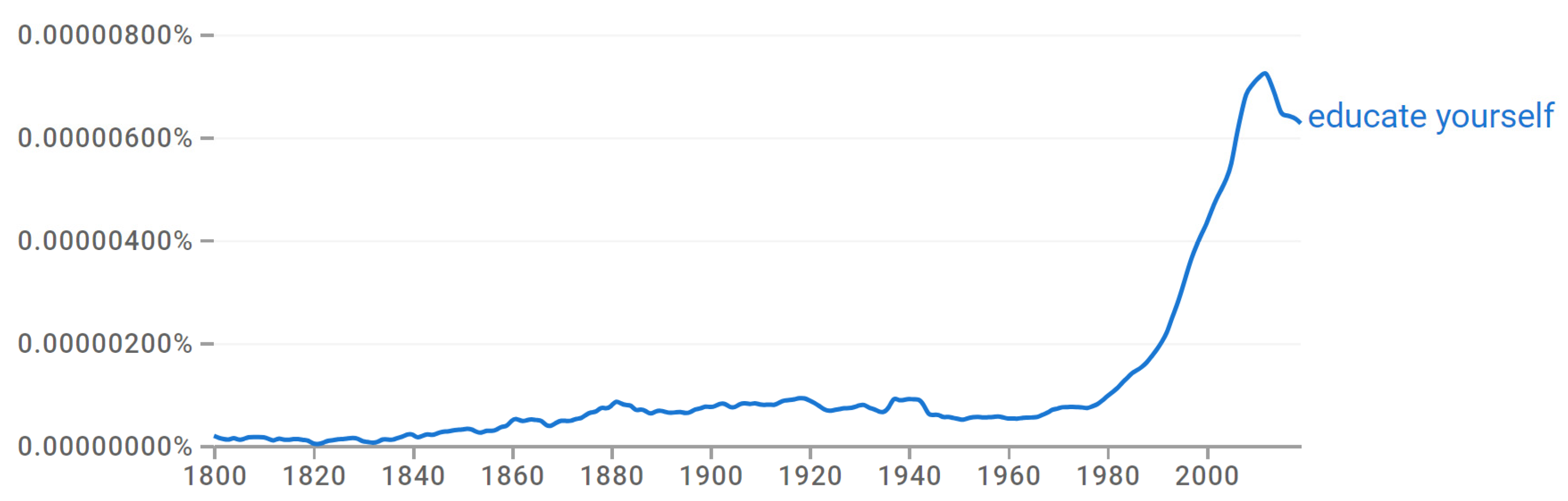 Socsci 13 00457 g007