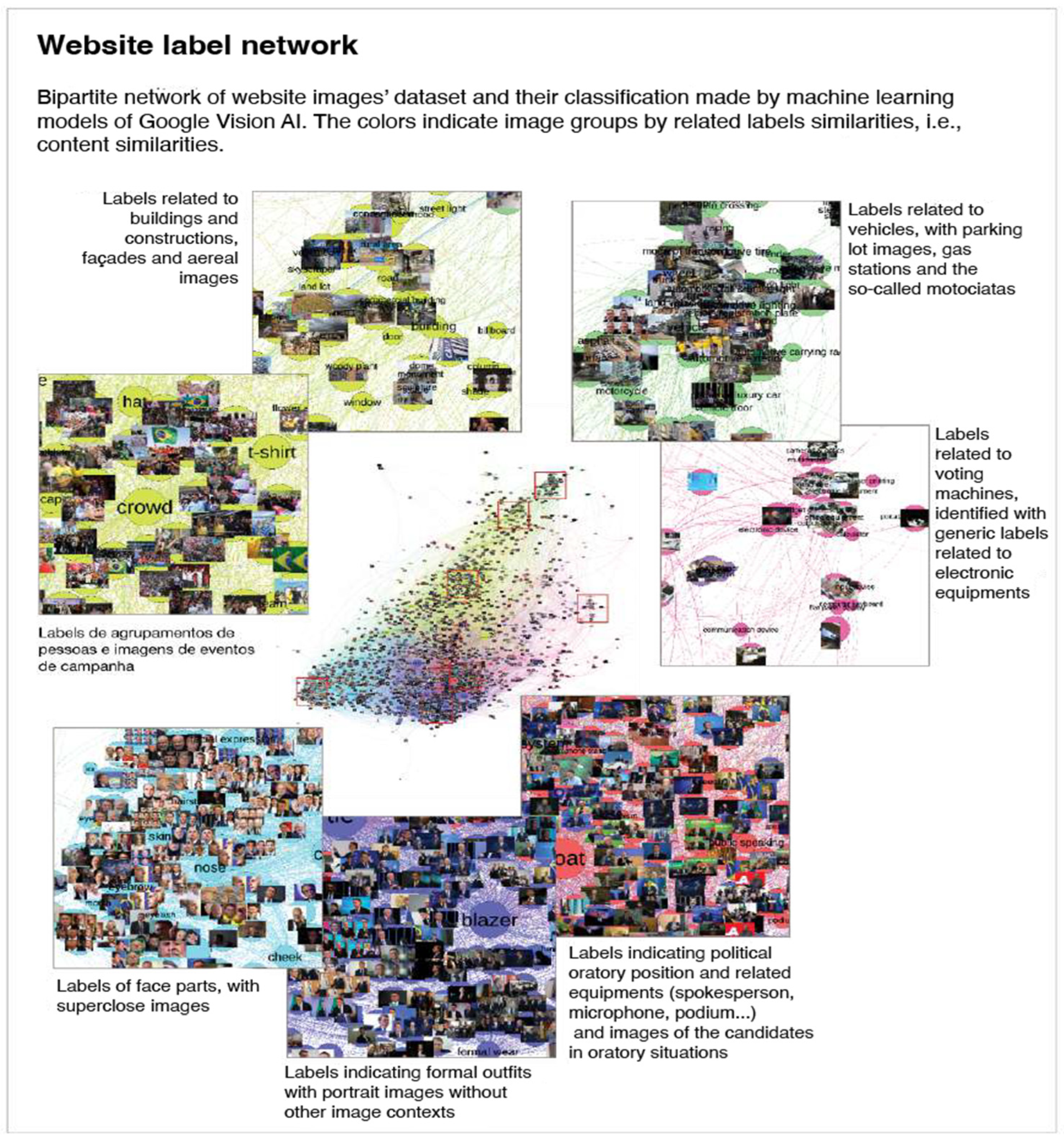 Socsci 13 00459 g002