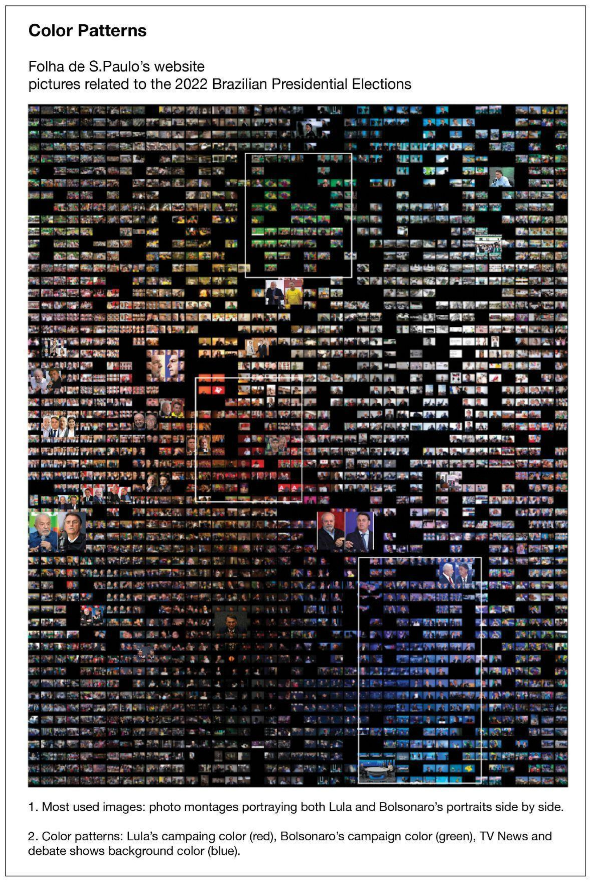 Socsci 13 00459 g004