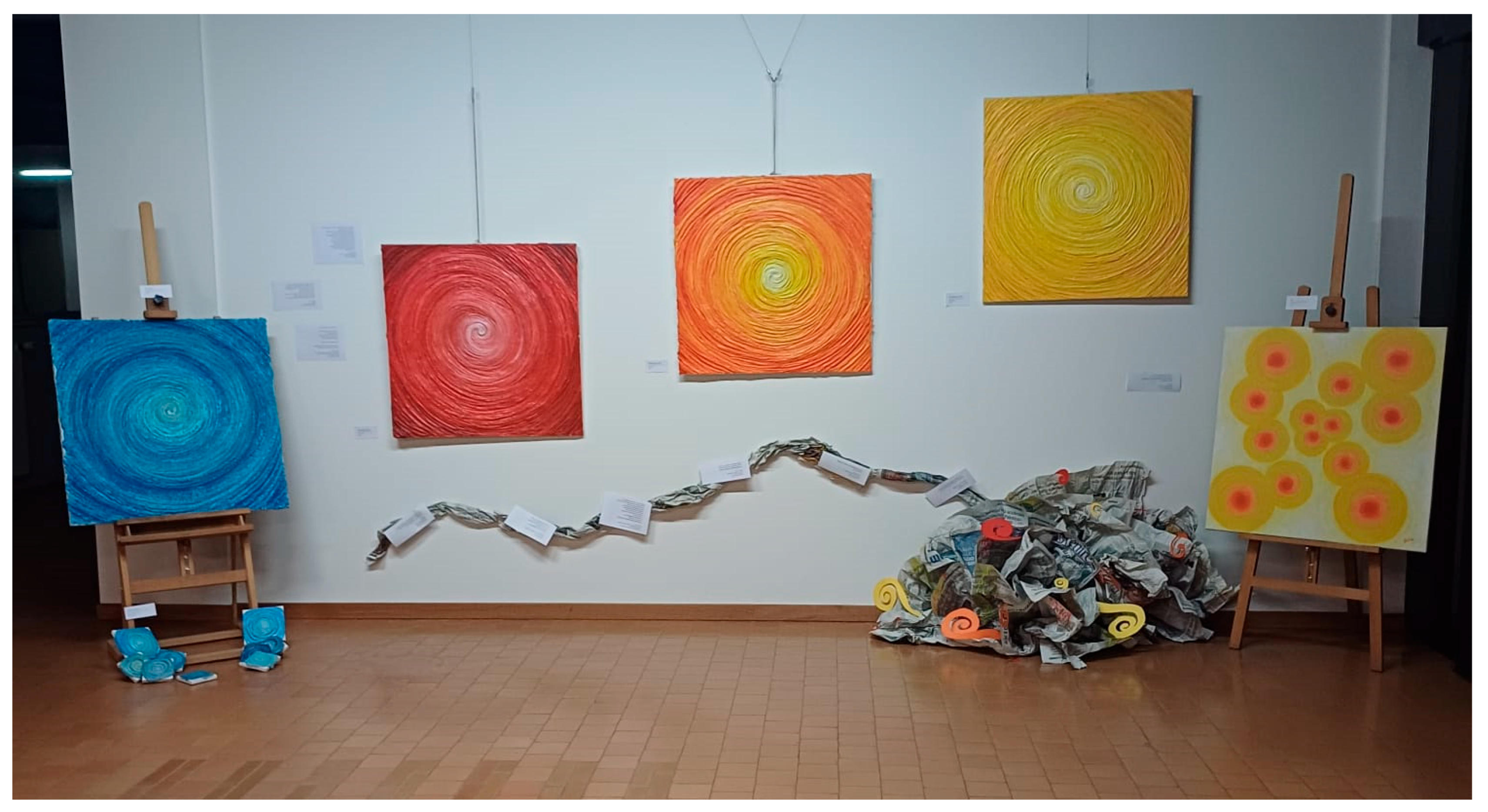 Socsci 13 00482 g001