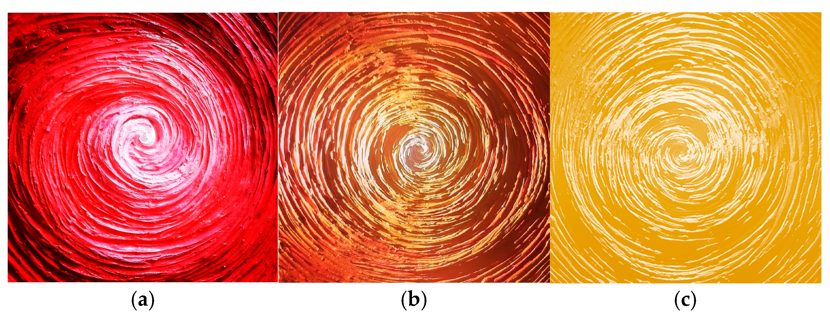 Socsci 13 00482 g002