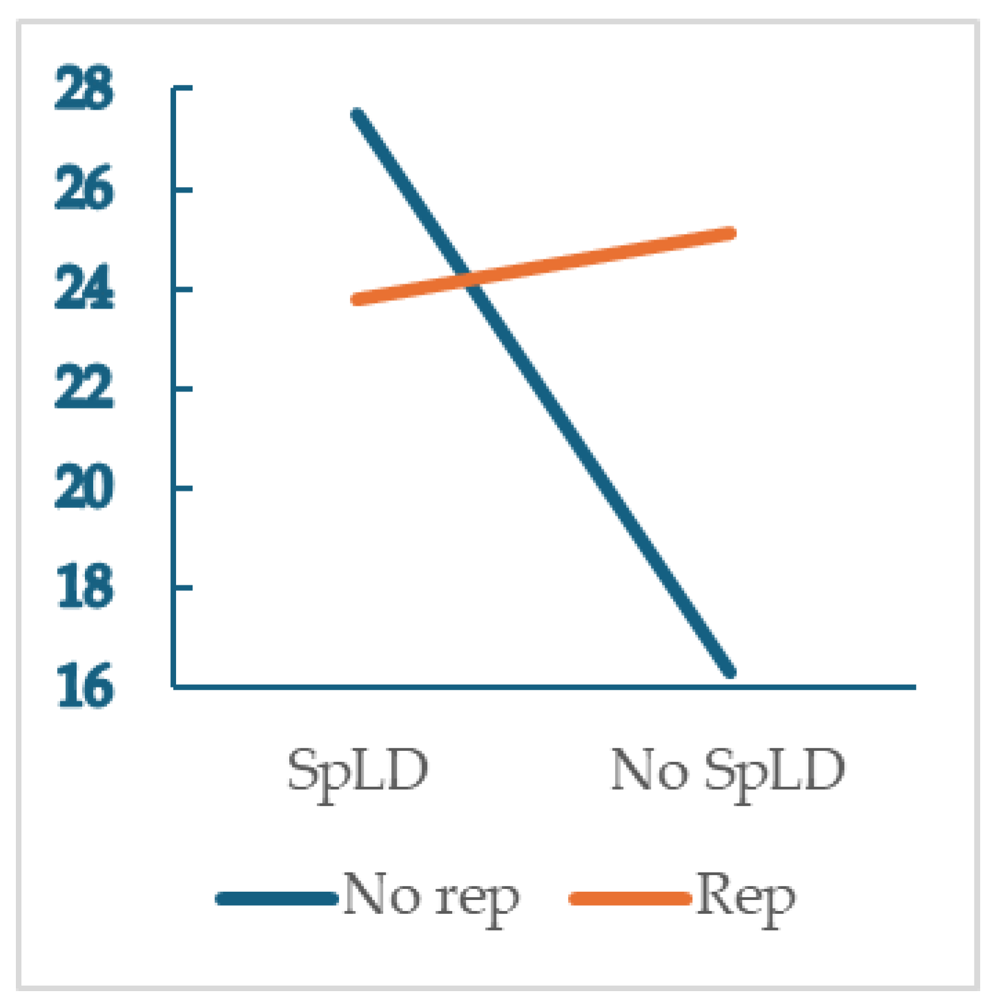 Socsci 13 00488 g001 Socsci 13 00488 g001