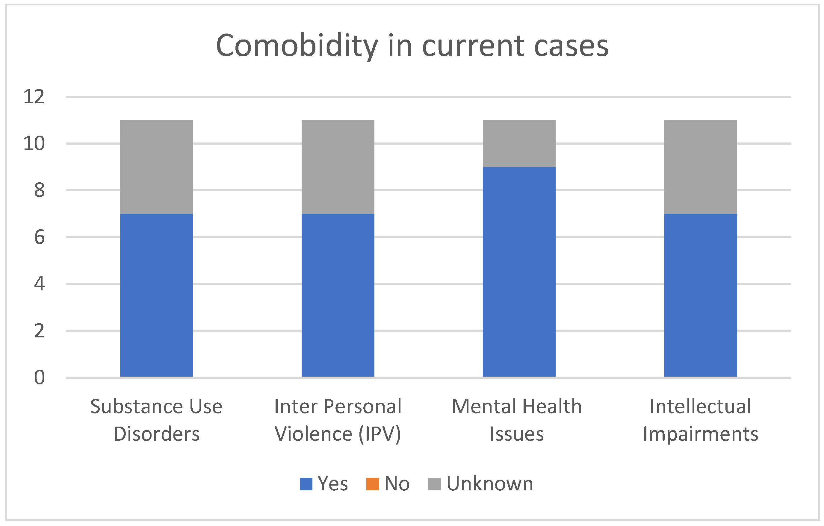 Socsci 13 00497 g002