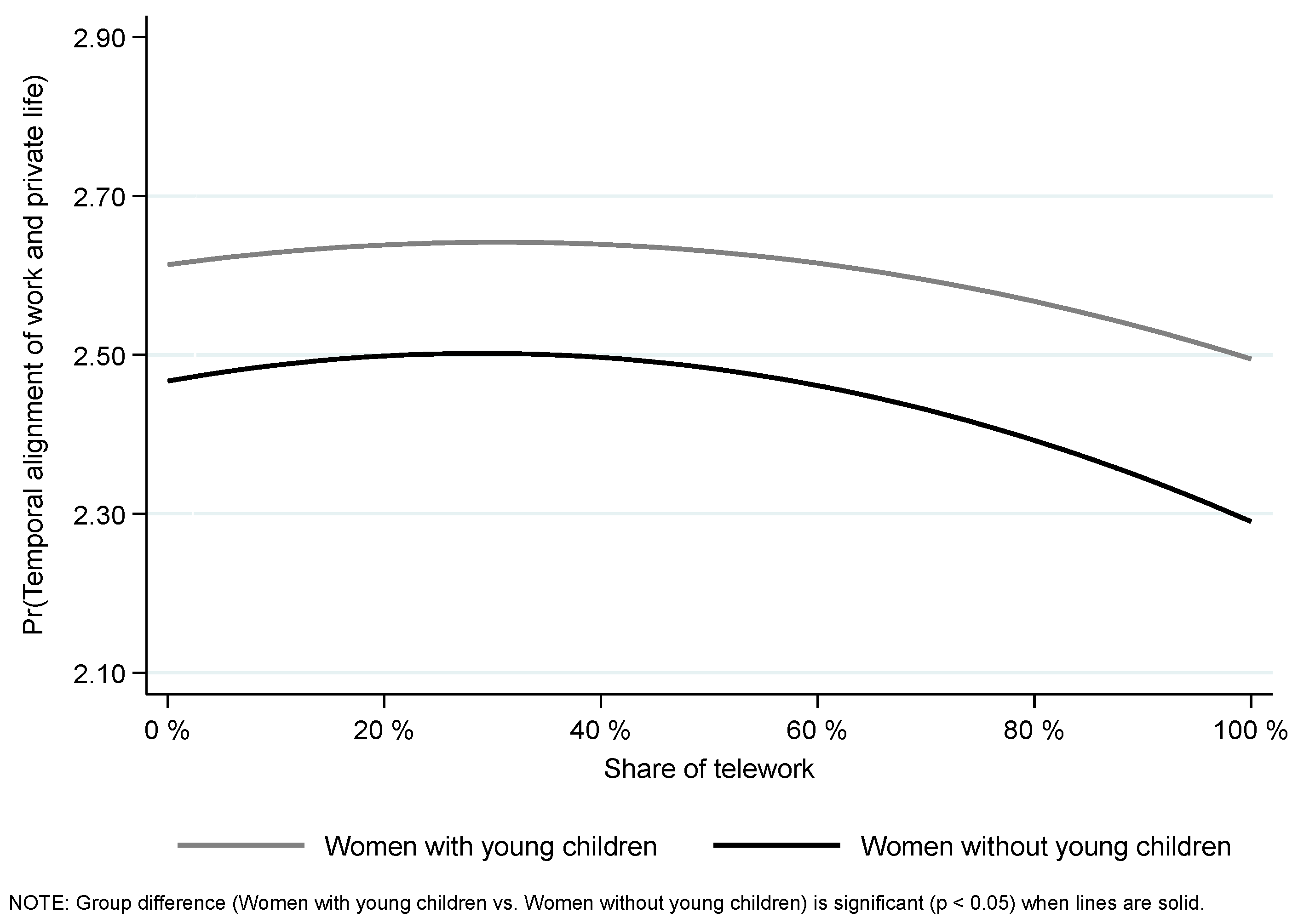 Socsci 13 00508 g002