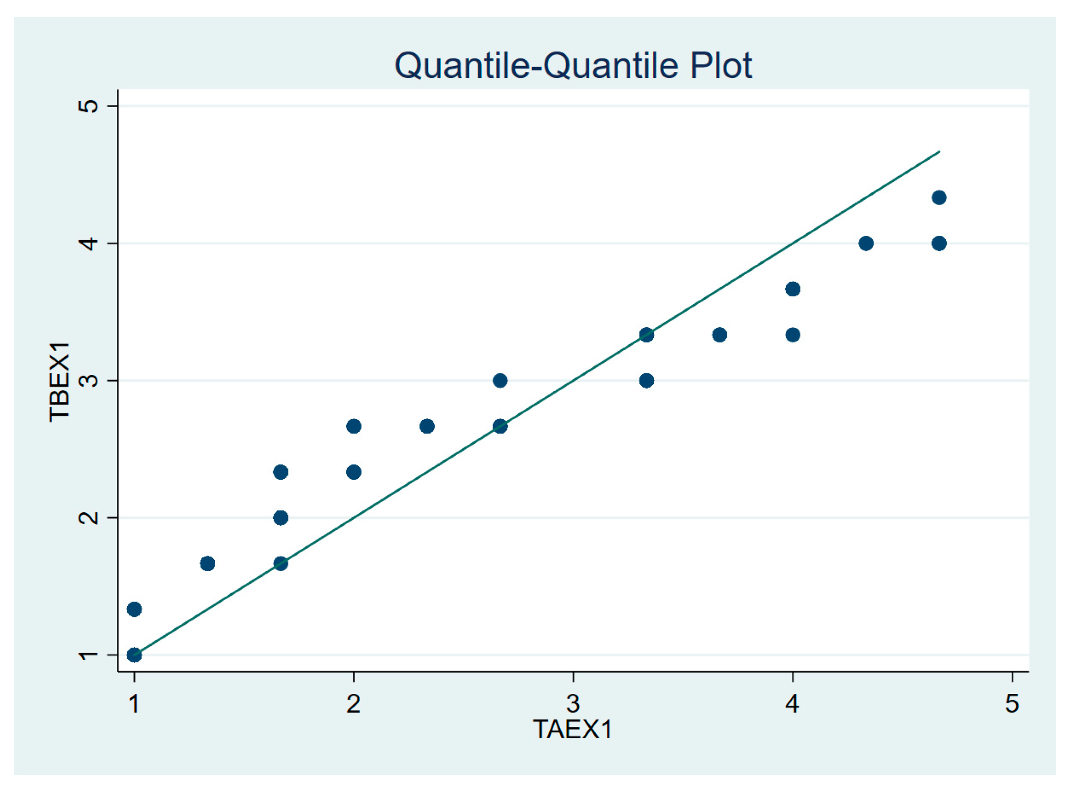 Socsci 13 00516 g004