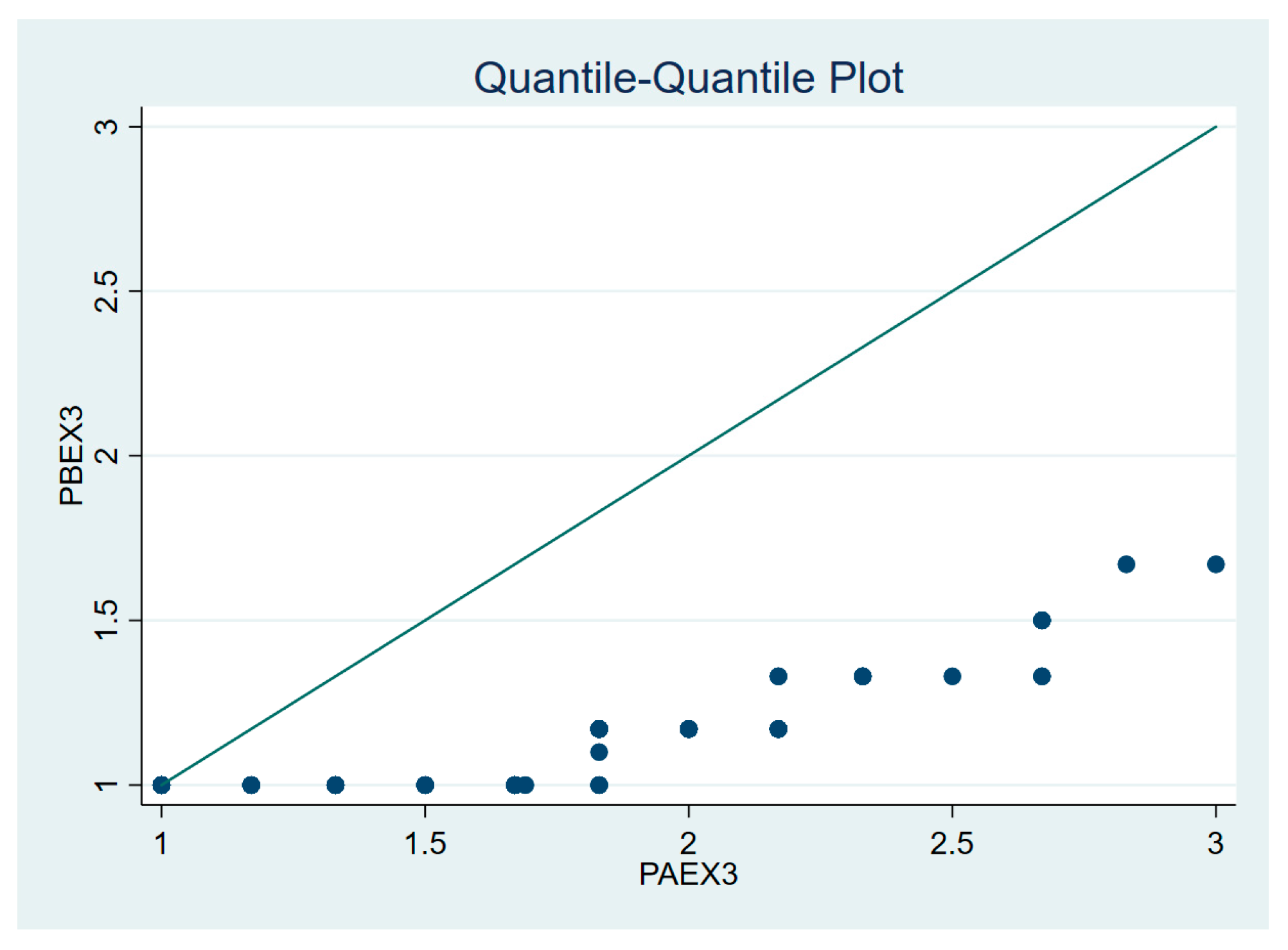 Socsci 13 00516 g005