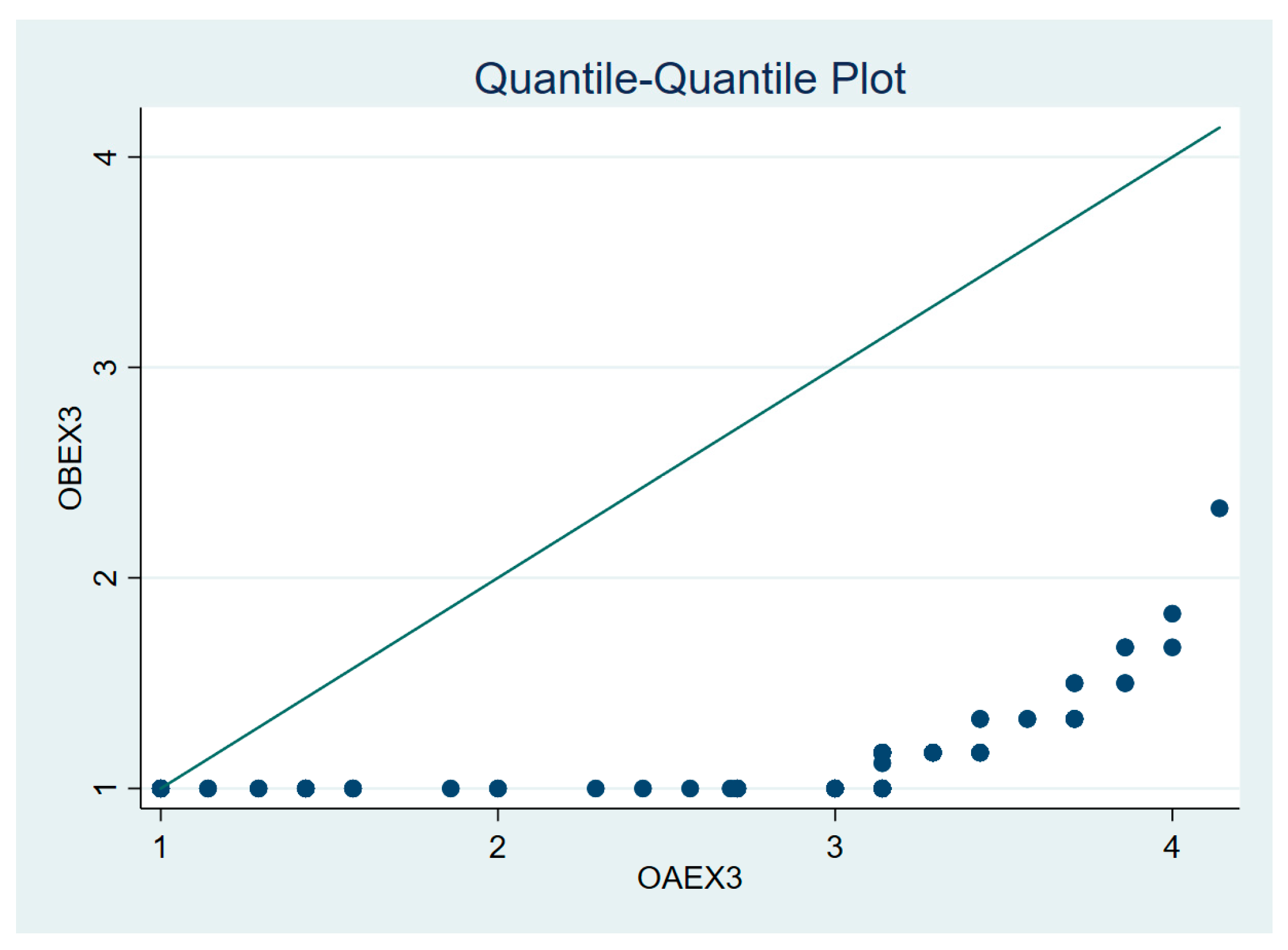 Socsci 13 00516 g007