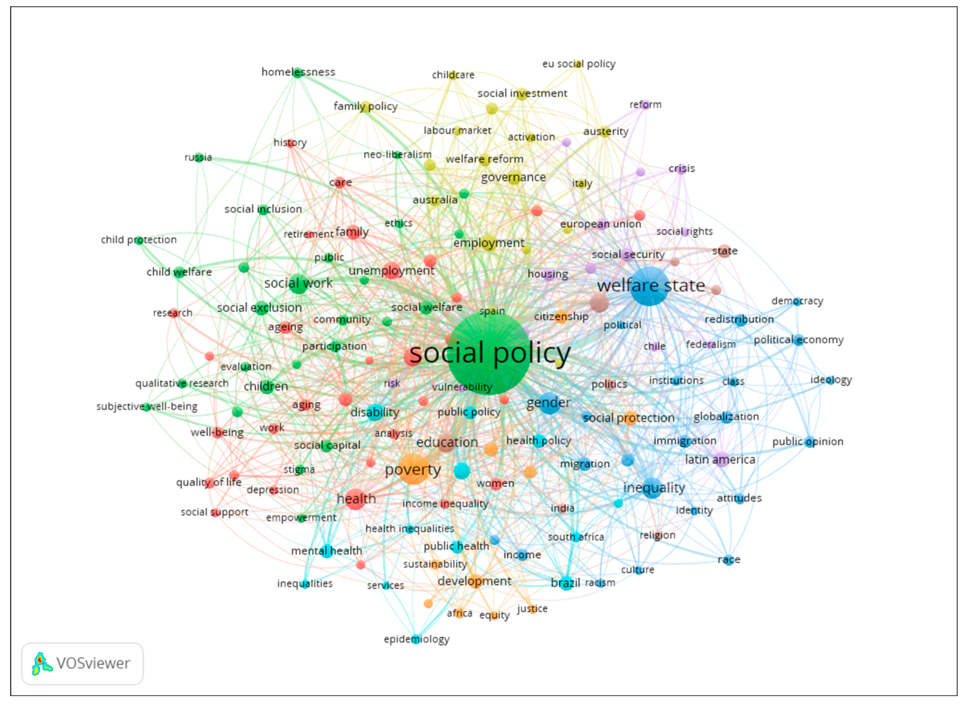 Socsci 13 00524 g002