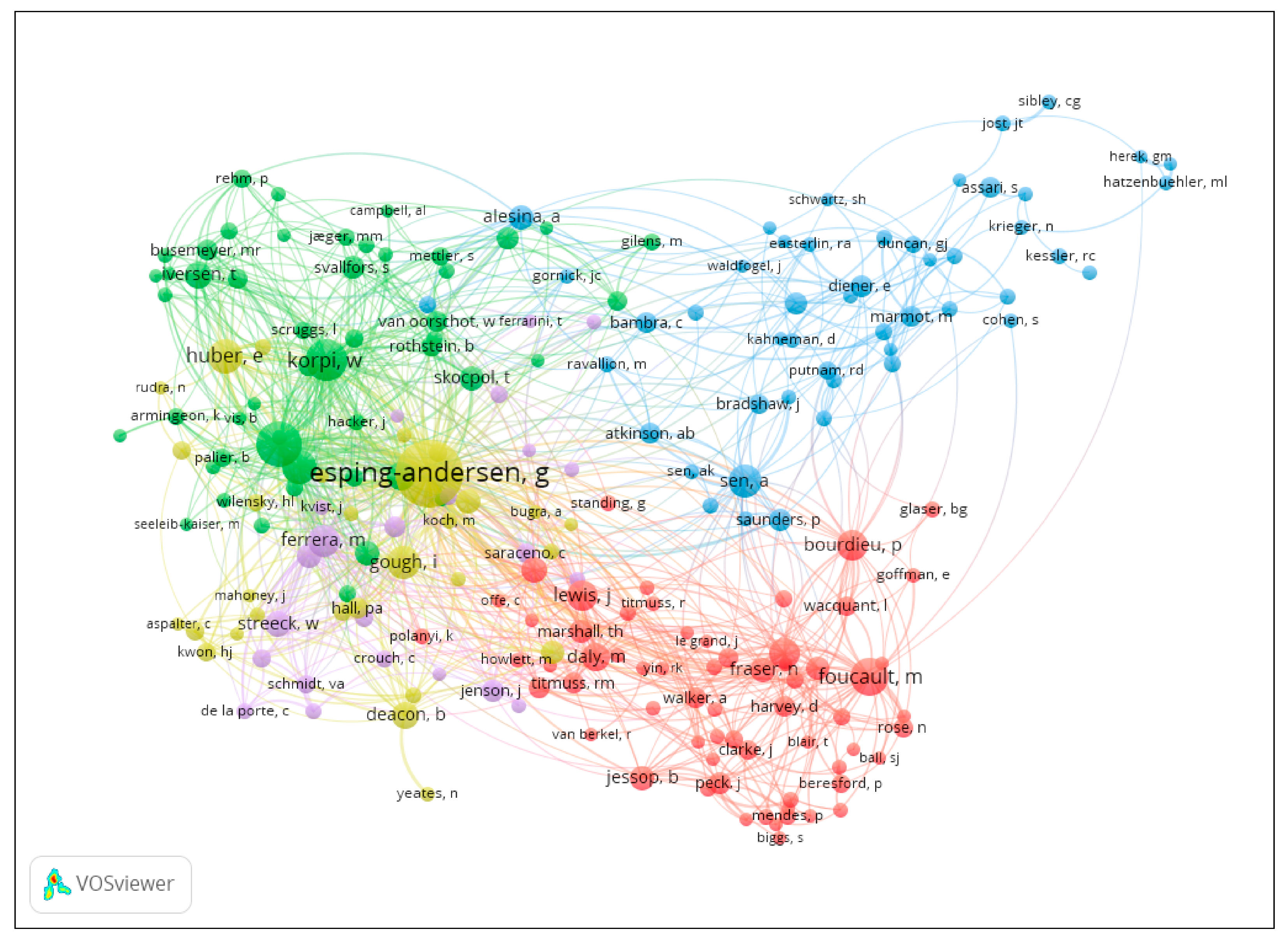 Socsci 13 00524 g005