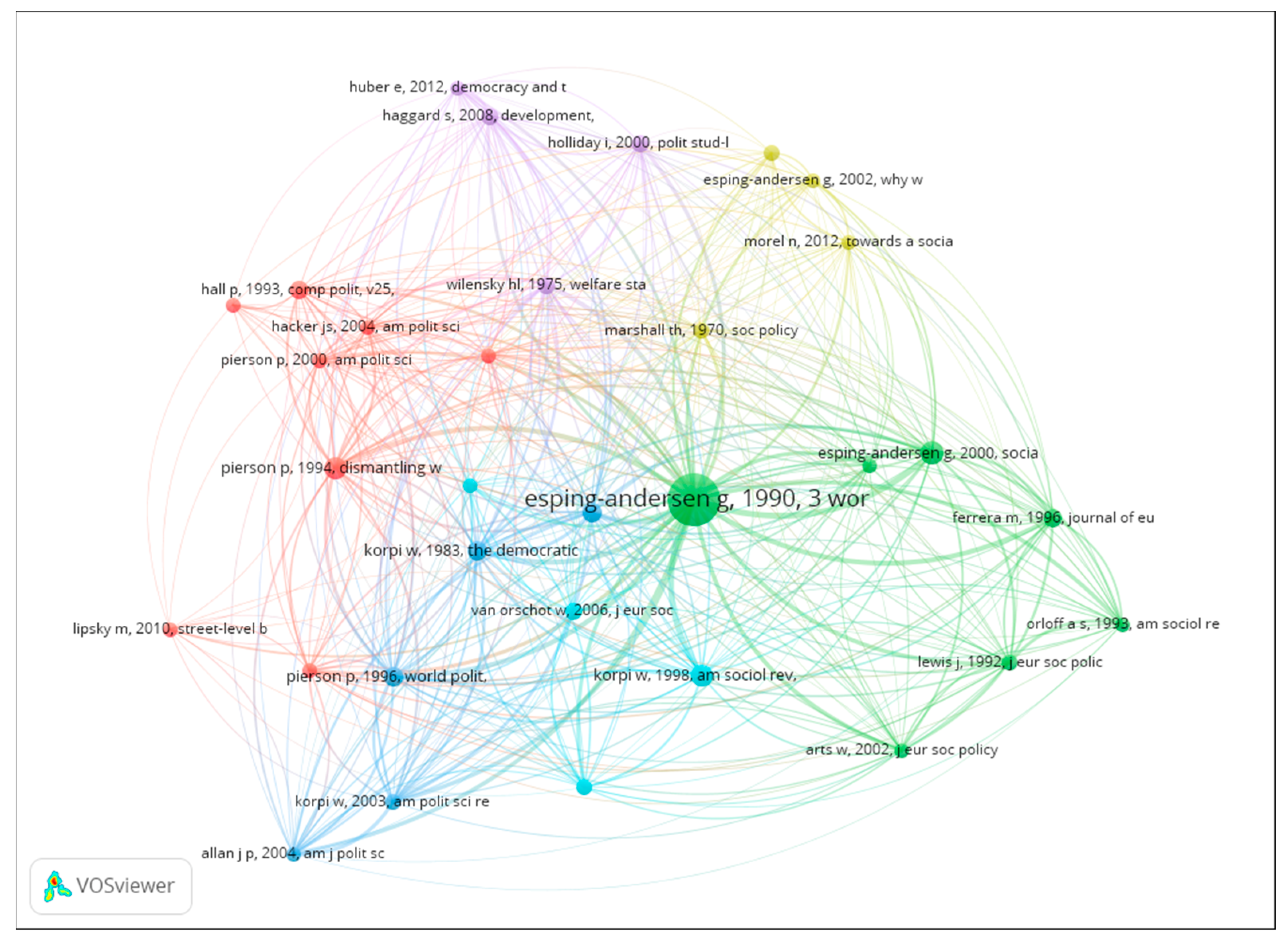 Socsci 13 00524 g006