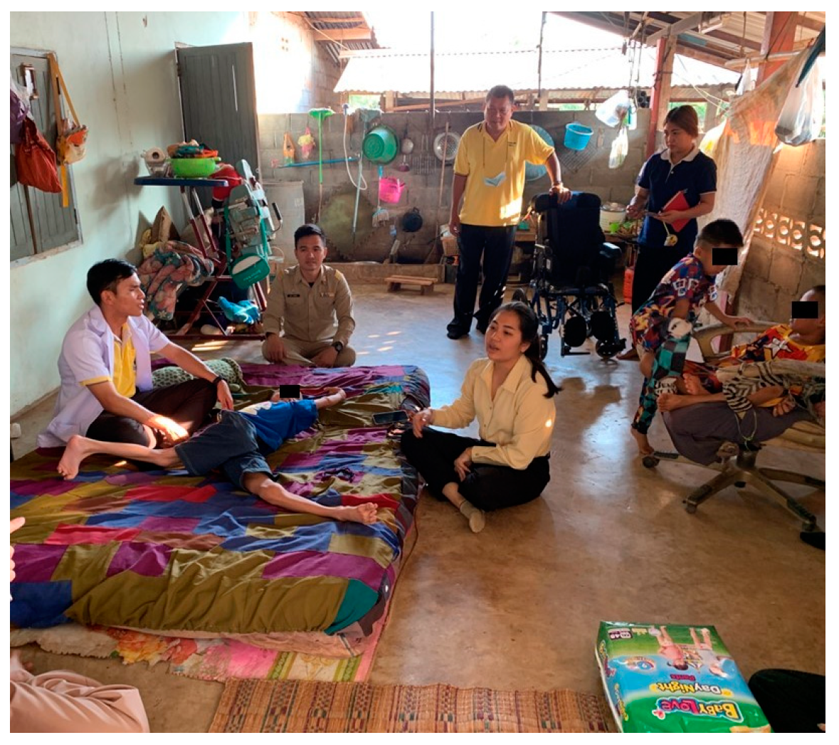 Socsci 13 00525 g003