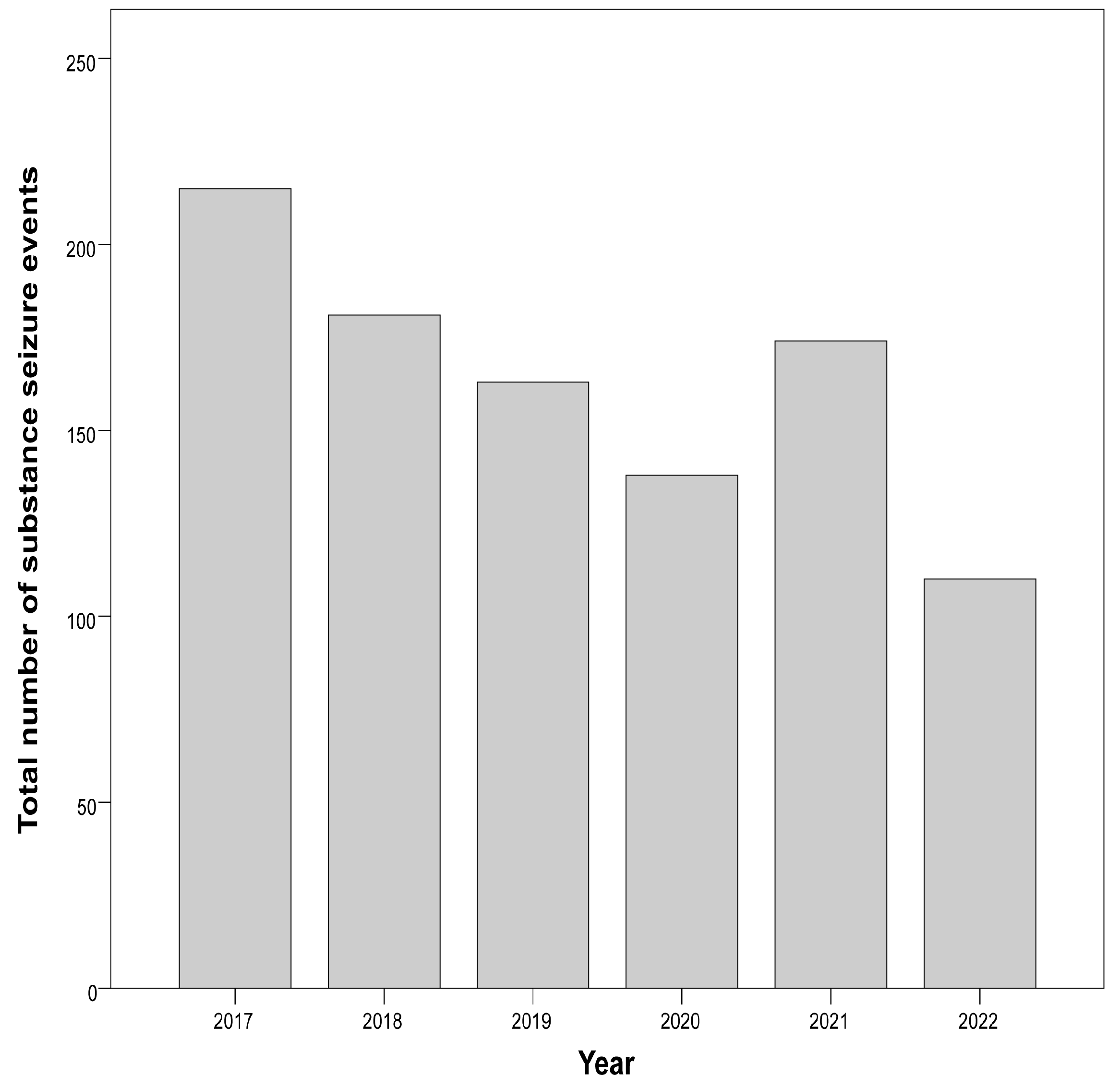 Socsci 13 00532 g002
