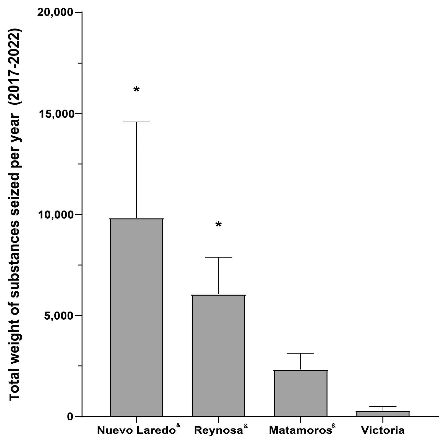 Socsci 13 00532 g006