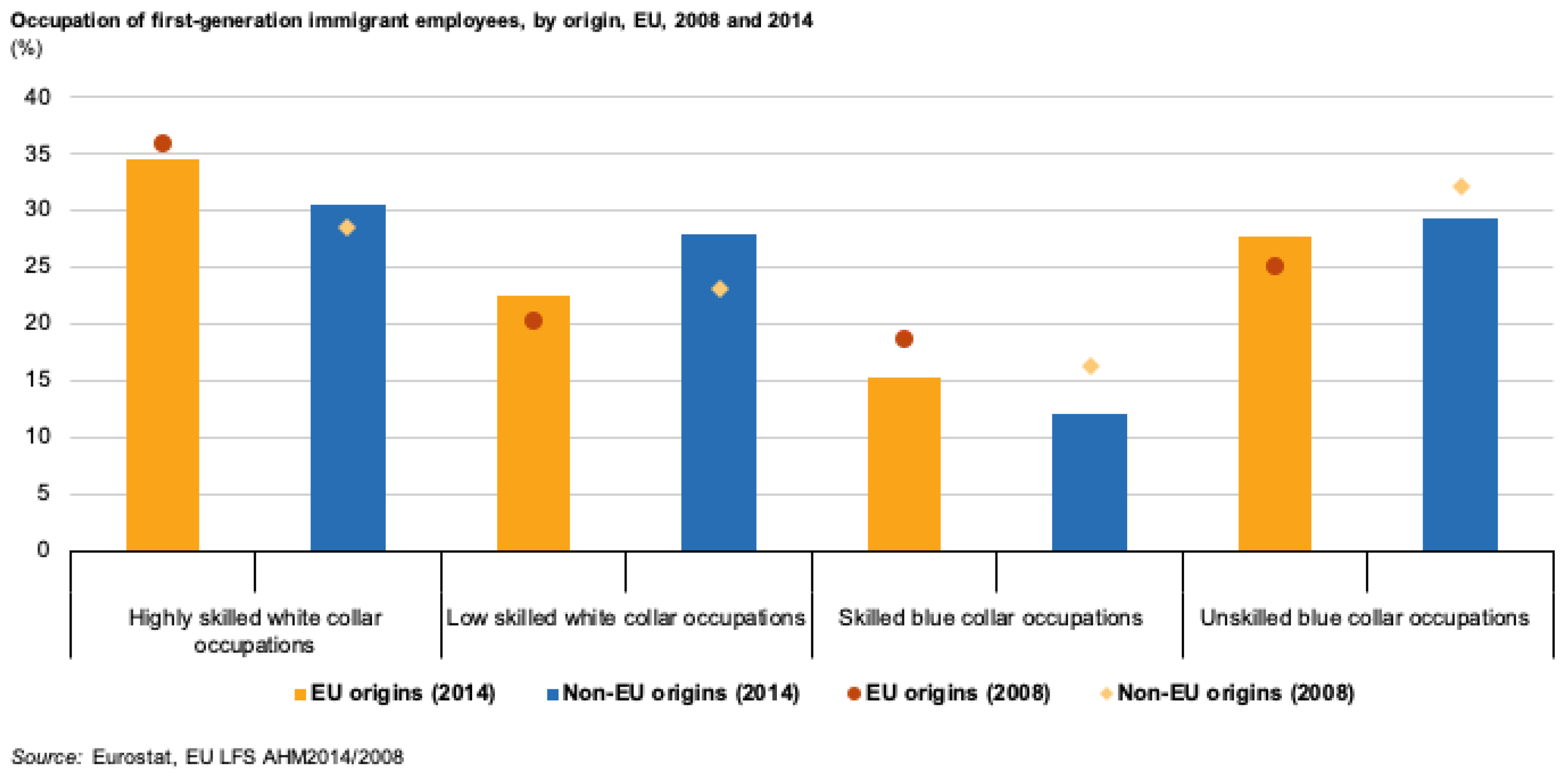 Socsci 13 00556 g002 Socsci 13 00556 g002