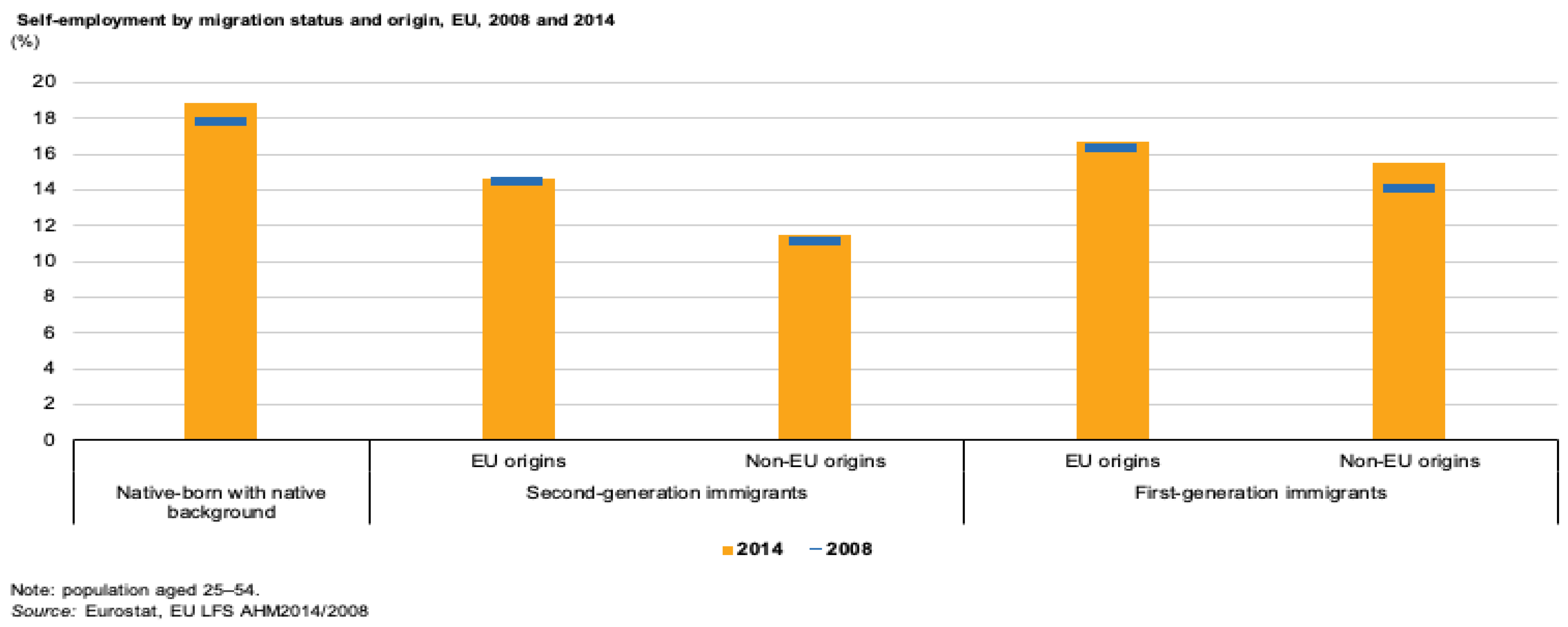Socsci 13 00556 g003 Socsci 13 00556 g003