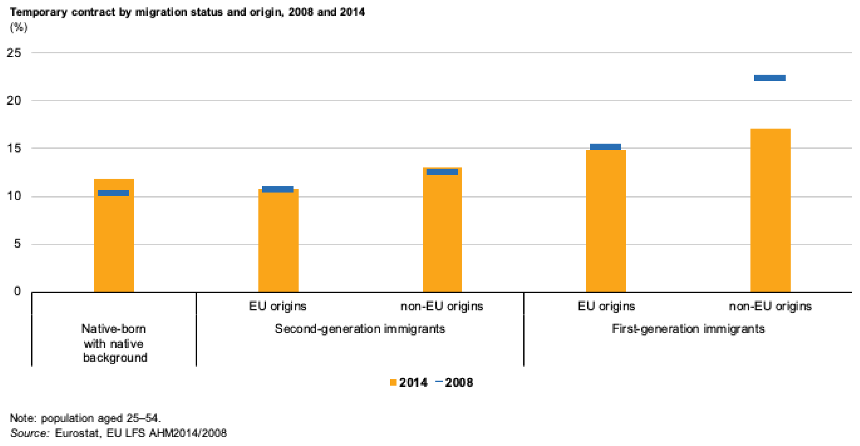 Socsci 13 00556 g004 Socsci 13 00556 g004