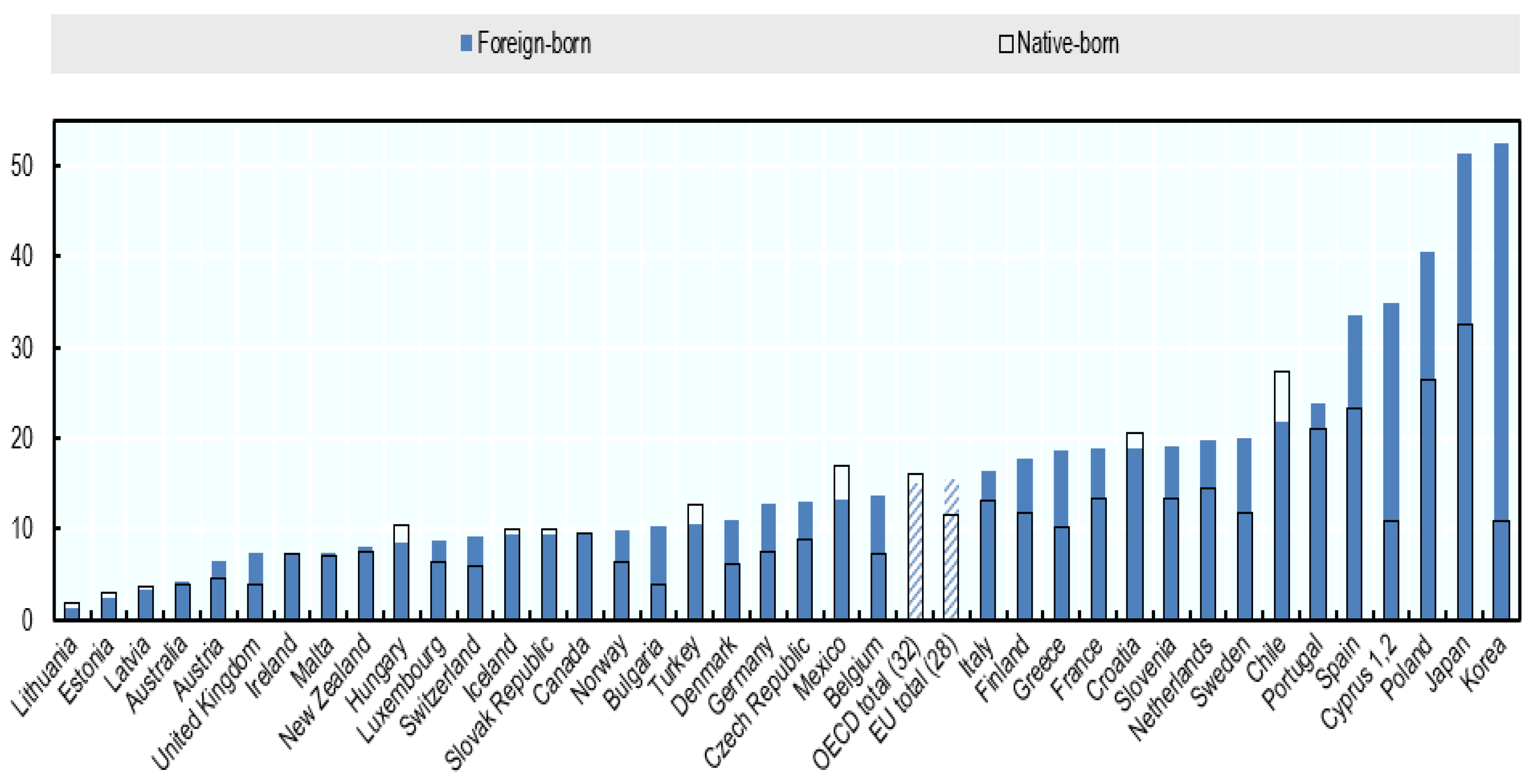 Socsci 13 00556 g005 Socsci 13 00556 g005