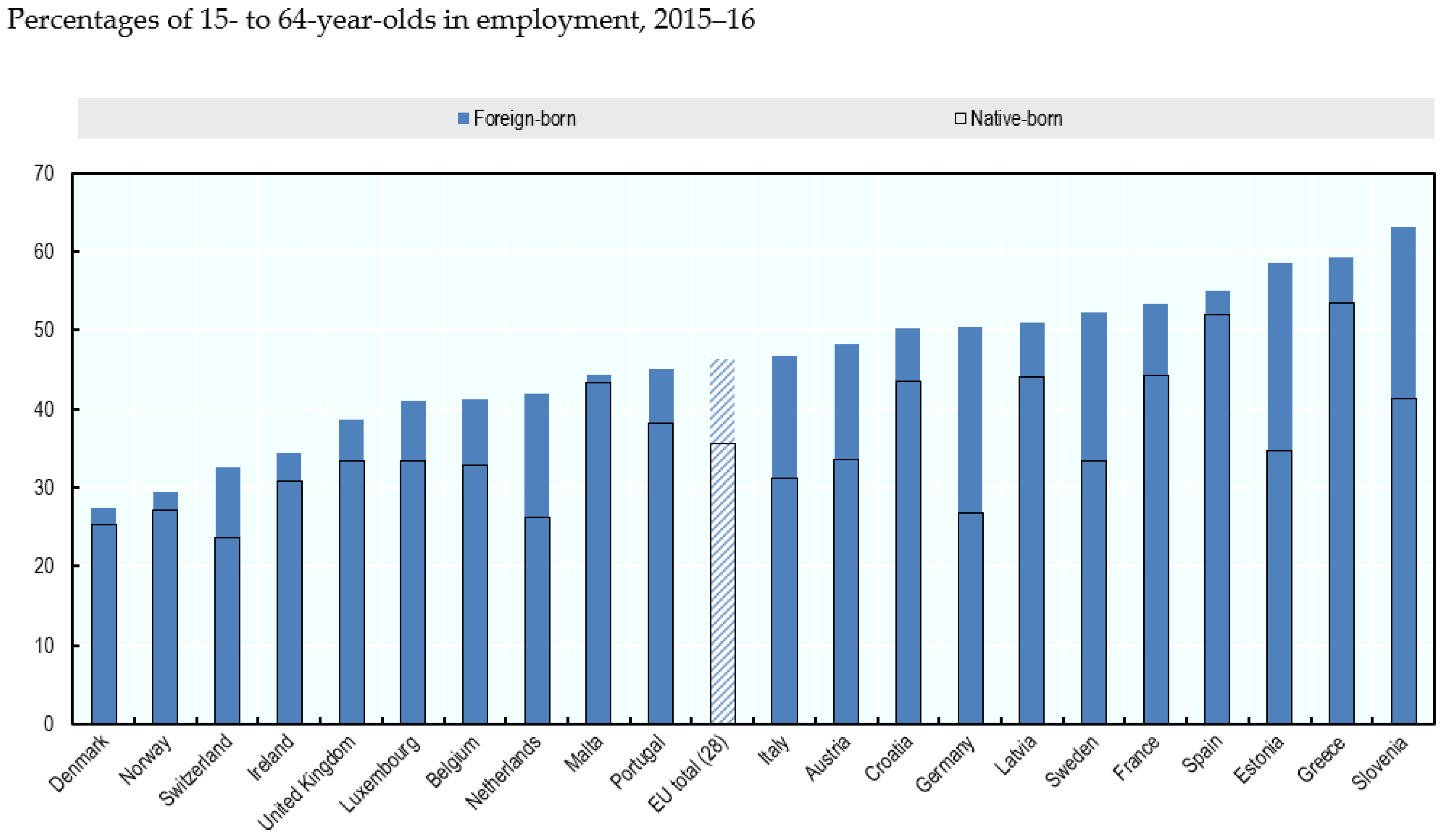 Socsci 13 00556 g009 Socsci 13 00556 g009