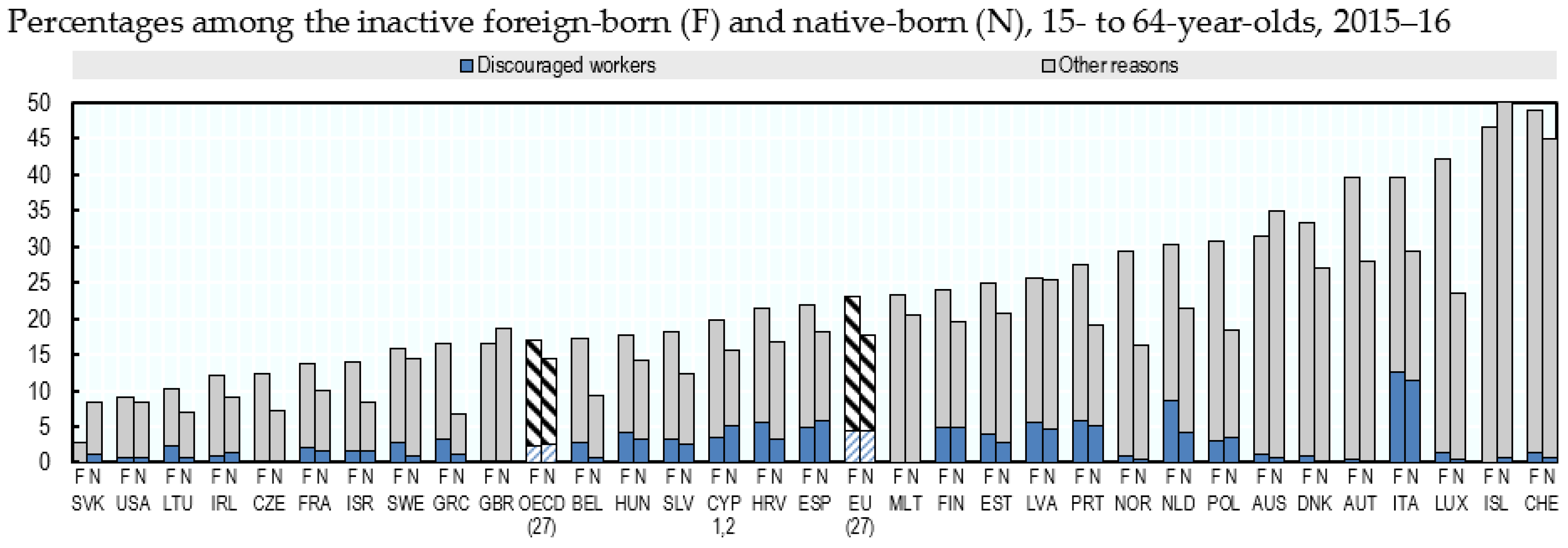 Socsci 13 00556 g012 Socsci 13 00556 g012