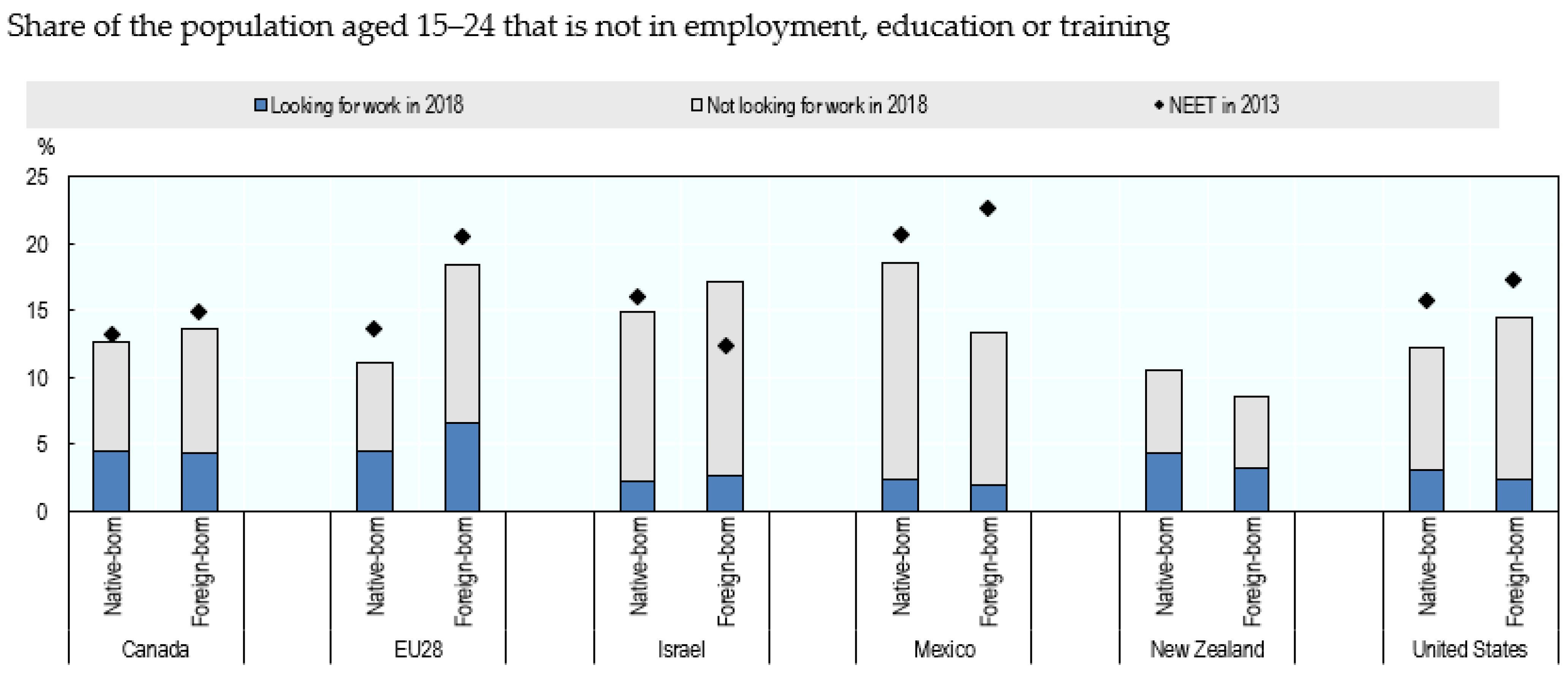 Socsci 13 00556 g013 Socsci 13 00556 g013