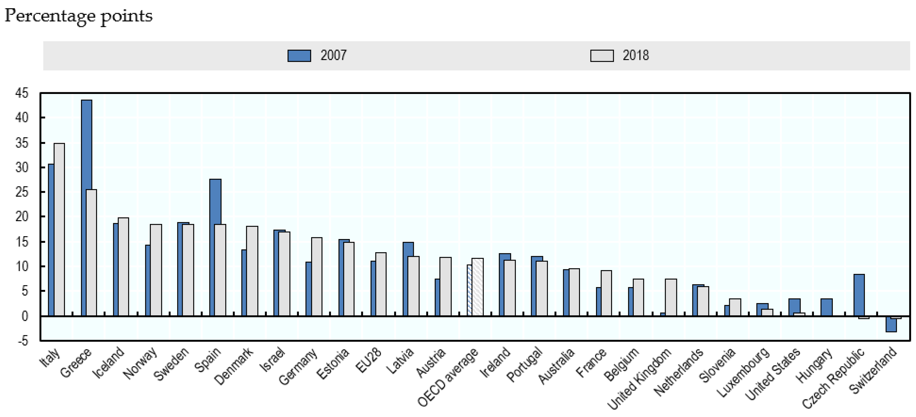 Socsci 13 00556 g014 Socsci 13 00556 g014
