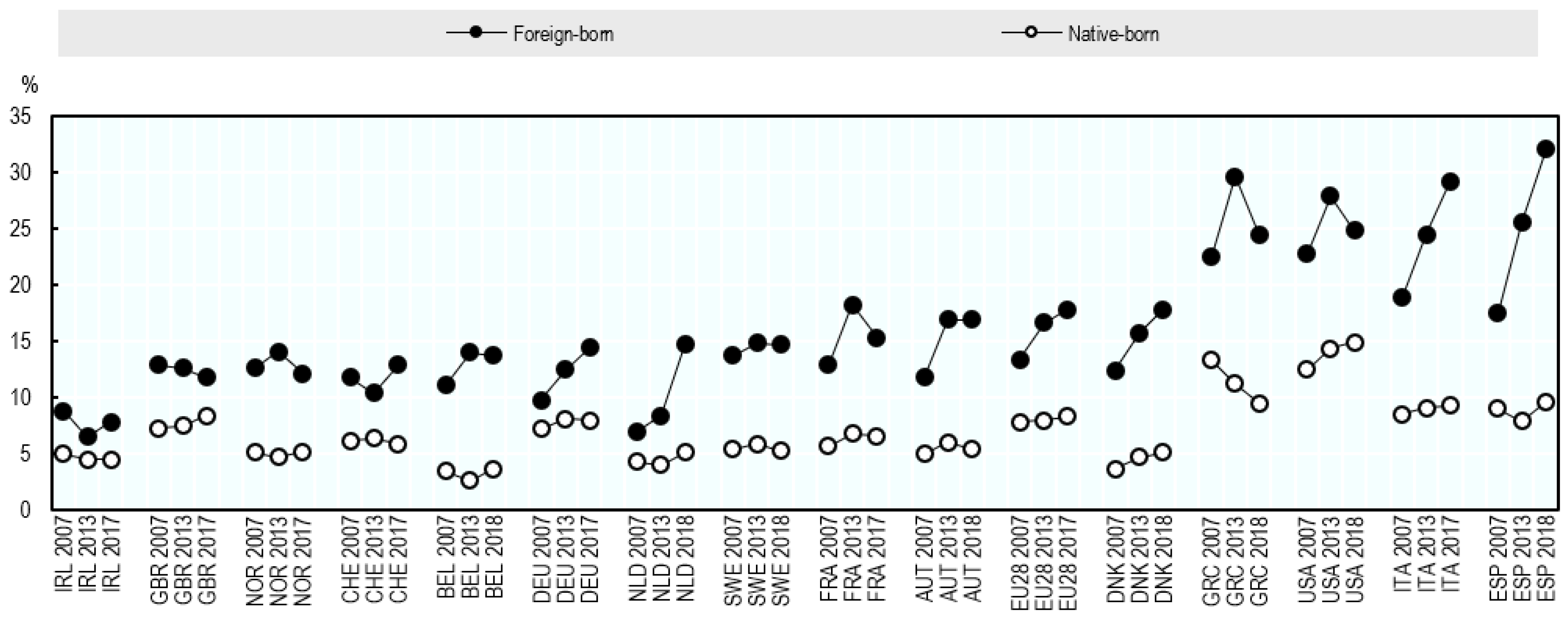 Socsci 13 00556 g015 Socsci 13 00556 g015