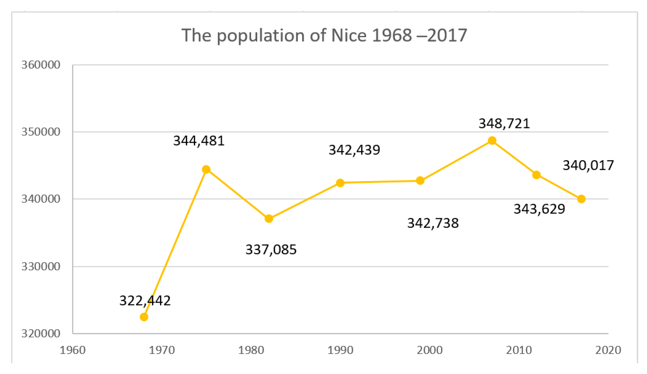Socsci 13 00559 g001