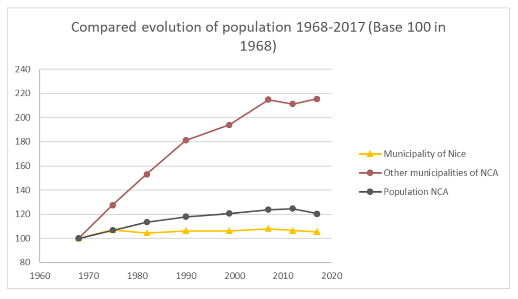 Socsci 13 00559 g002