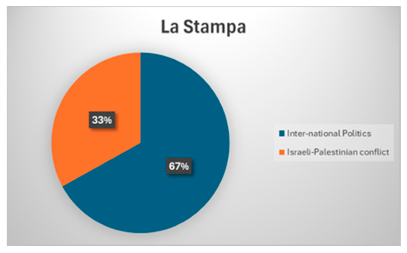 Socsci 13 00563 g002 Socsci 13 00563 g002