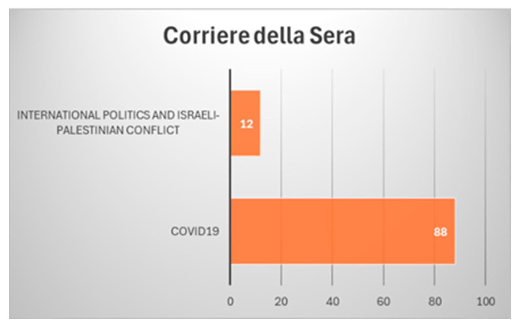 Socsci 13 00563 g004 Socsci 13 00563 g004
