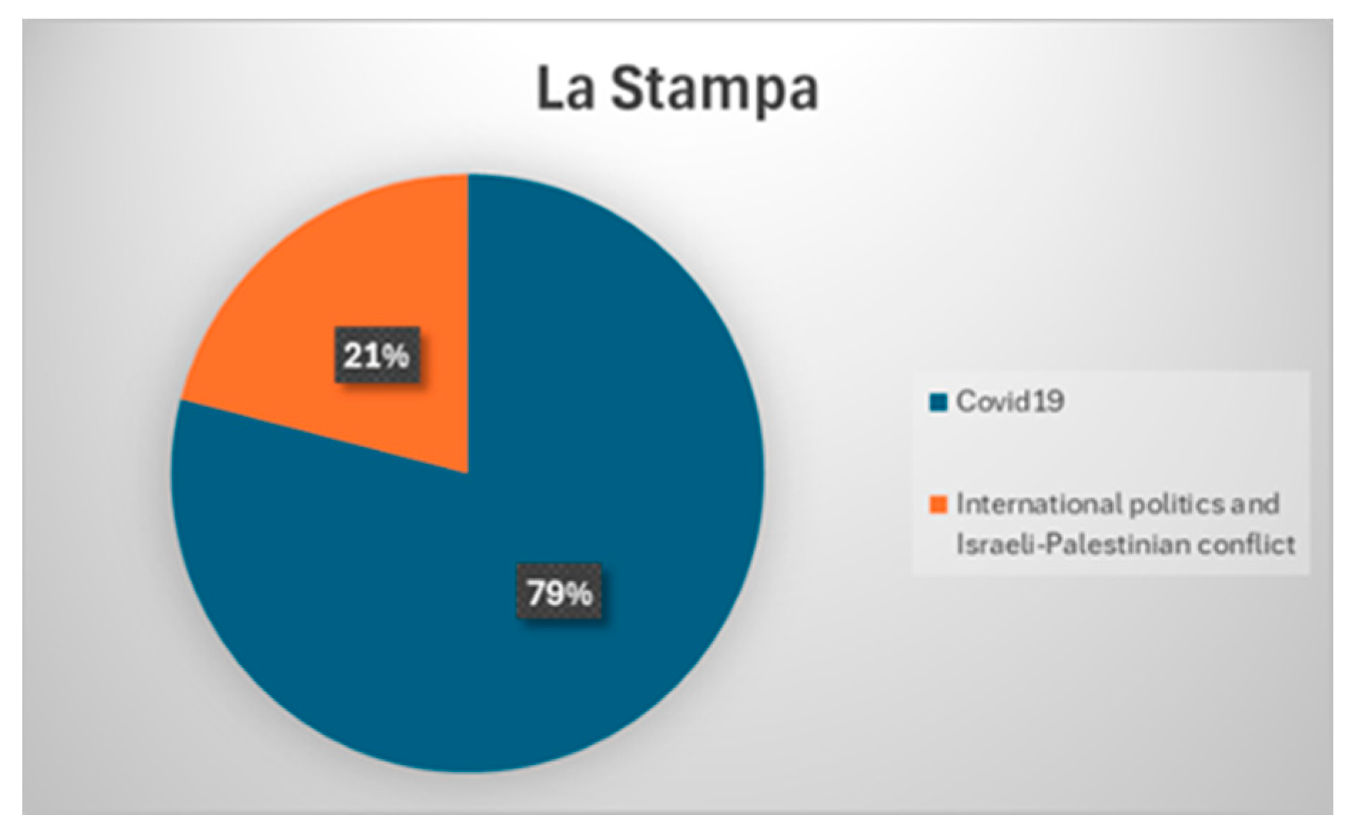 Socsci 13 00563 g008 Socsci 13 00563 g008