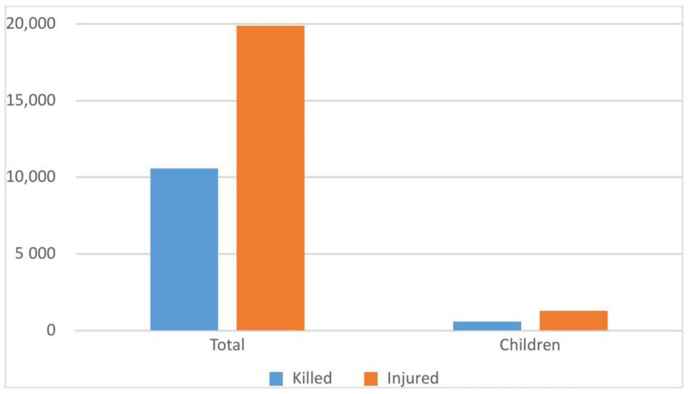 Socsci 13 00564 g002