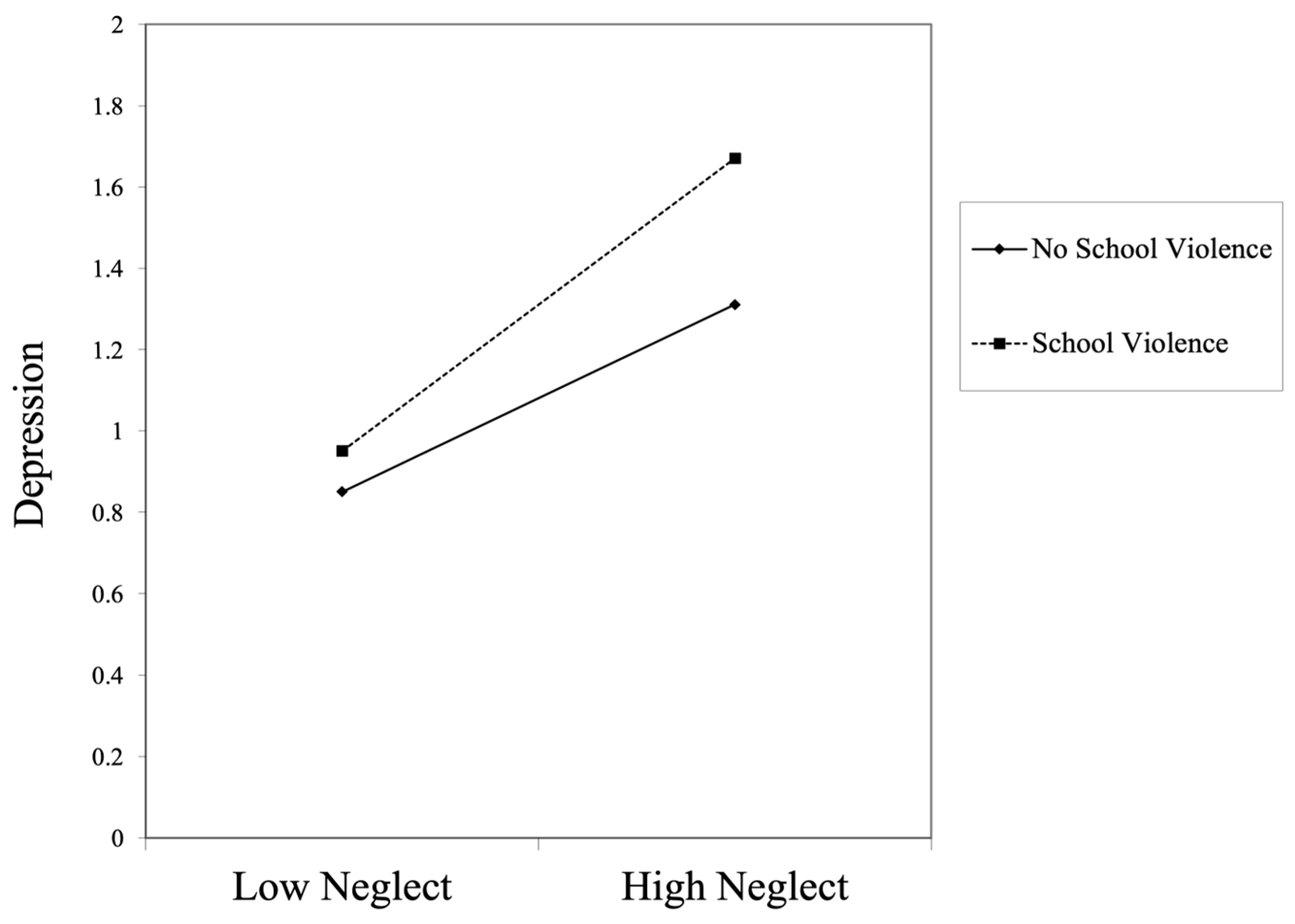 Socsci 13 00575 g001