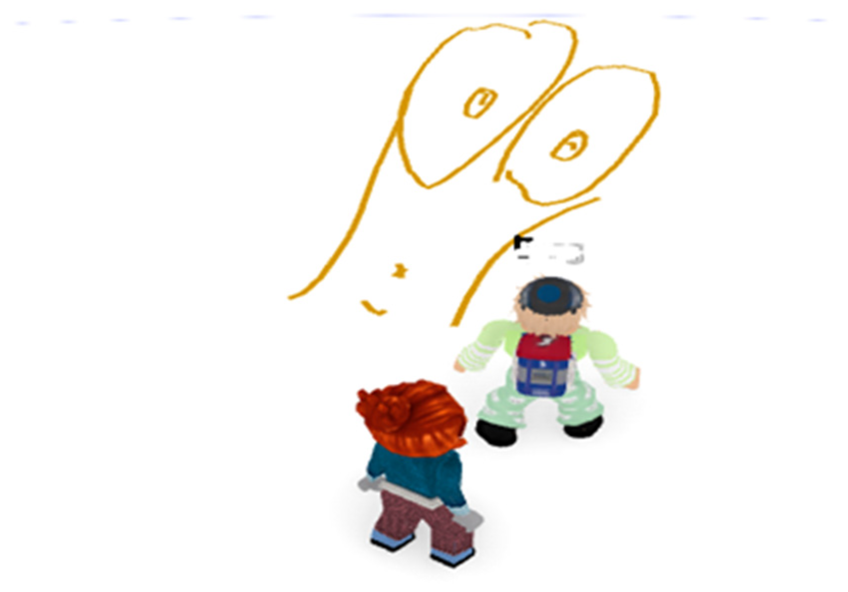 Socsci 13 00596 g003