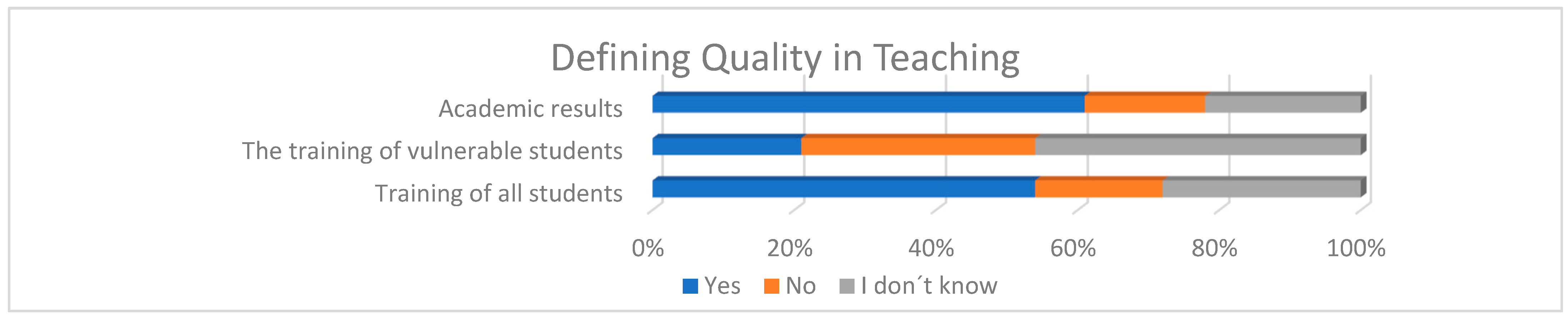 Socsci 13 00613 g005