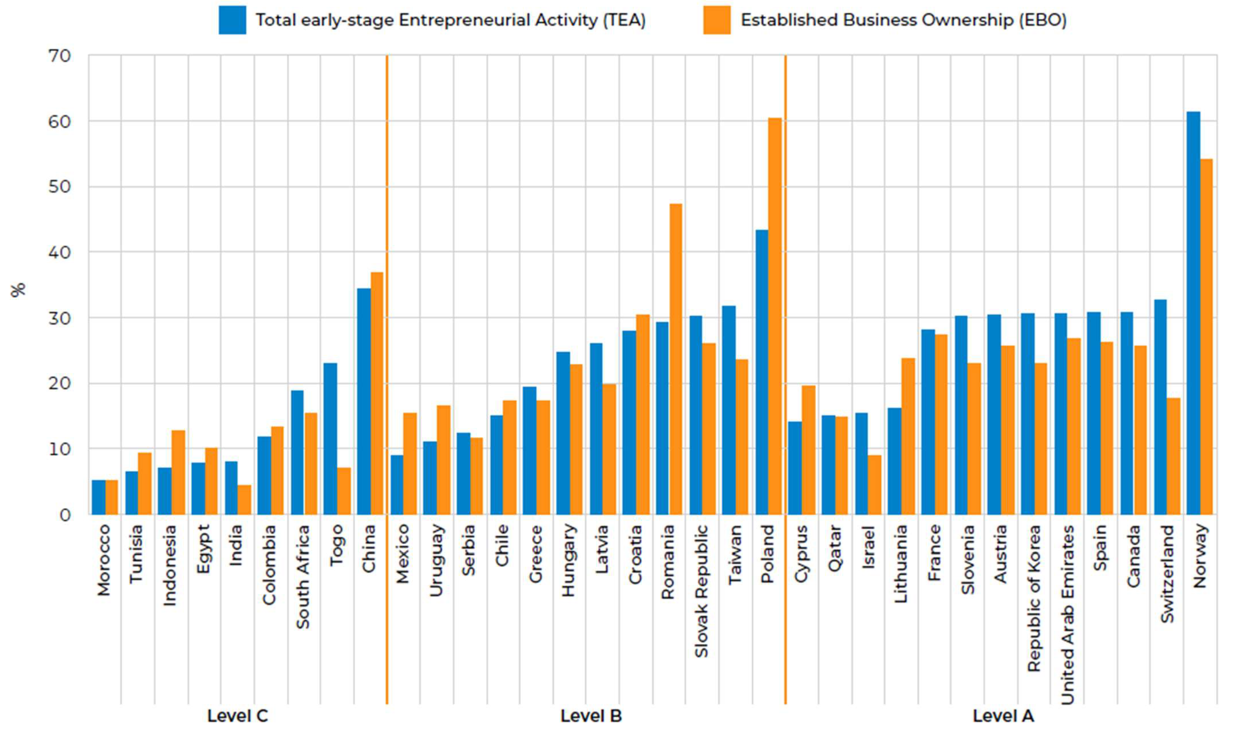 Socsci 13 00637 g001