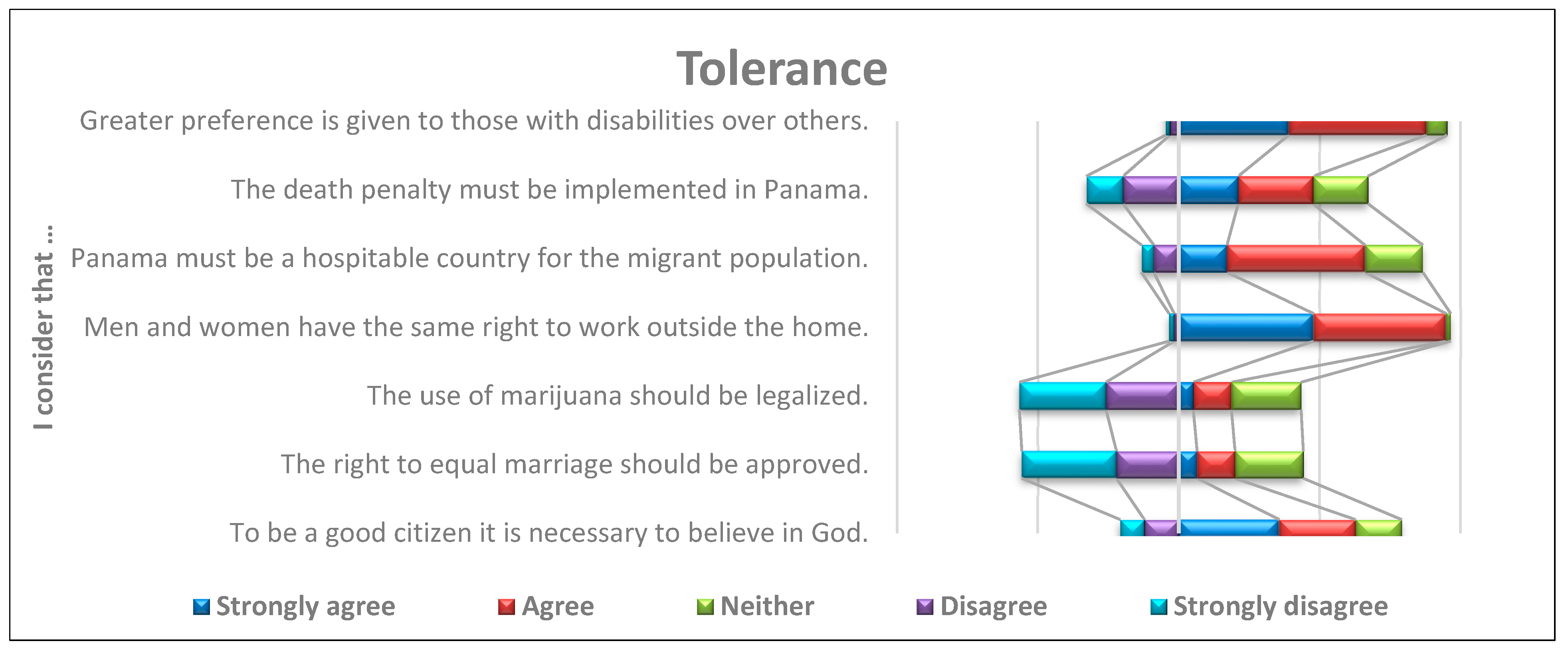 Socsci 13 00641 g001 Socsci 13 00641 g001