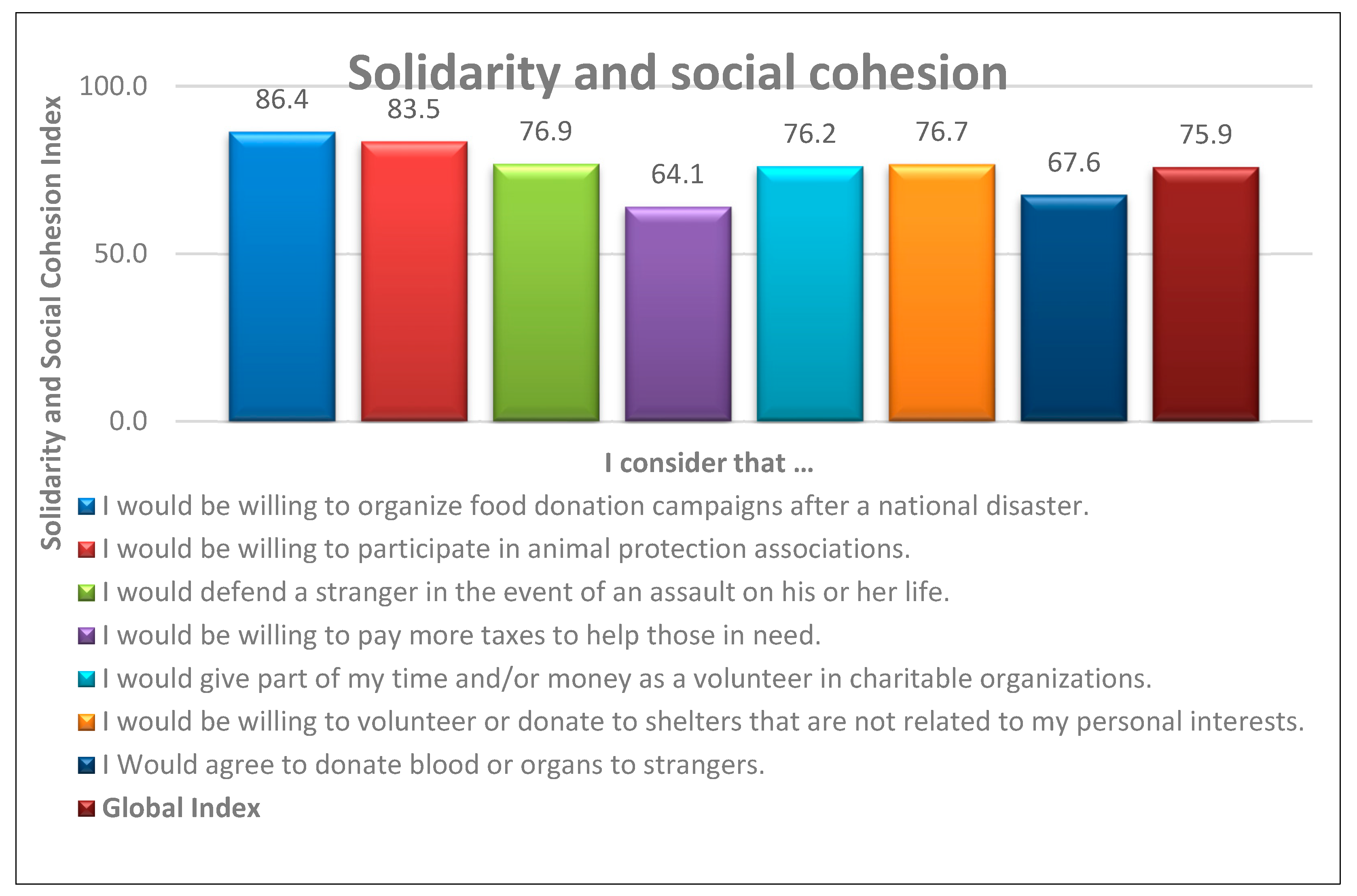 Socsci 13 00641 g004 Socsci 13 00641 g004
