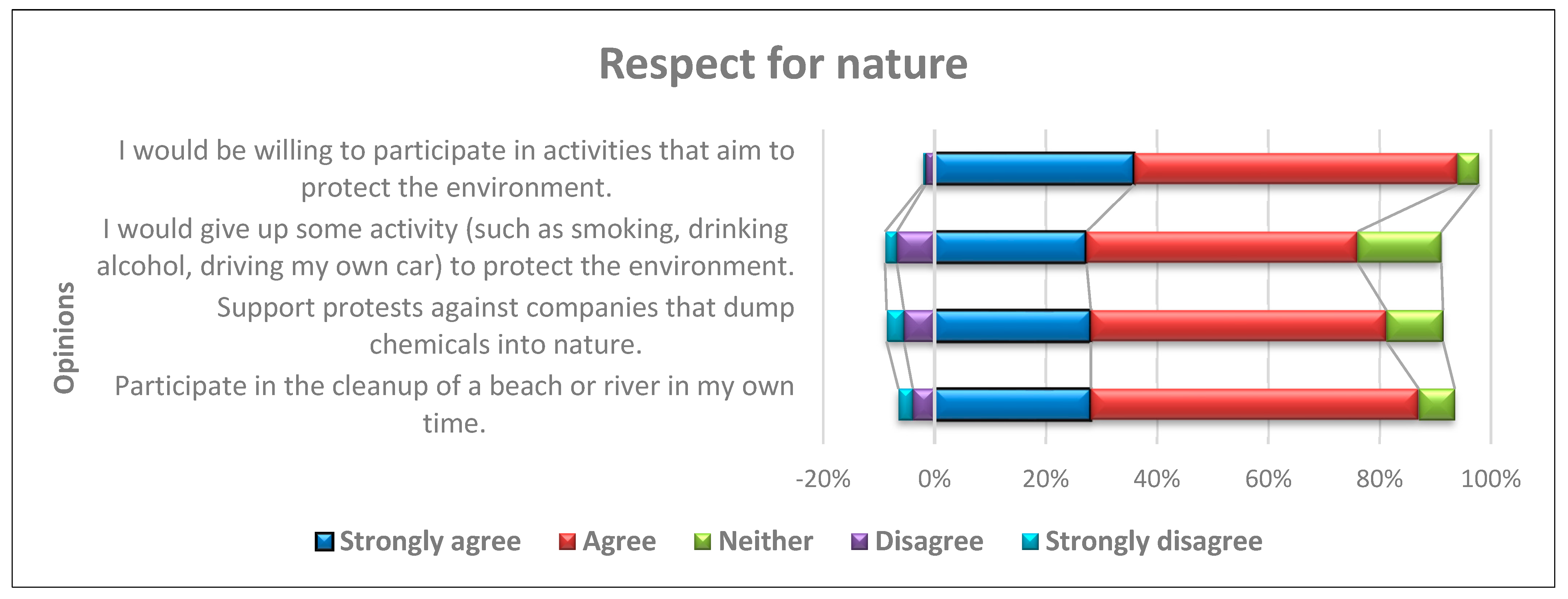 Socsci 13 00641 g005 Socsci 13 00641 g005