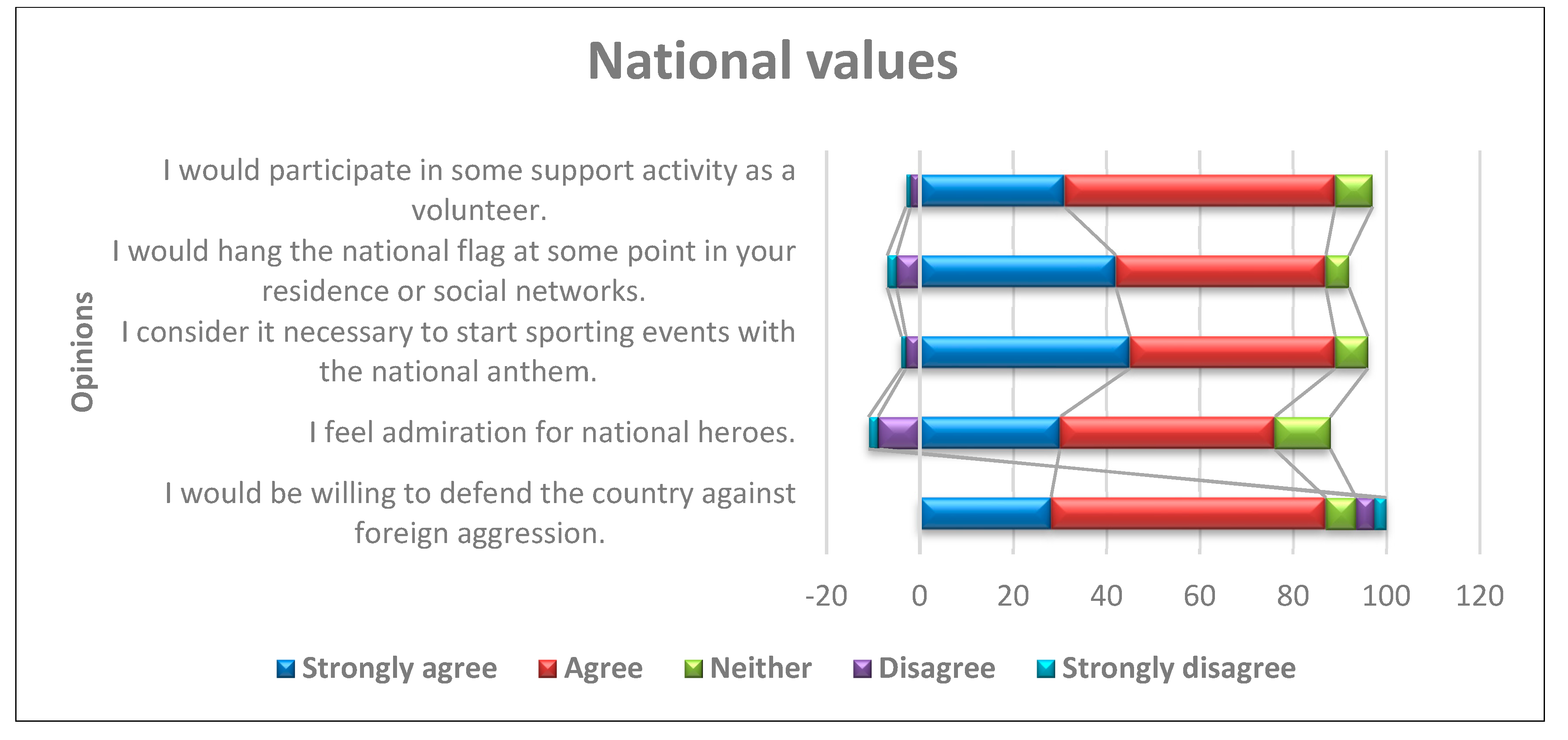 Socsci 13 00641 g007 Socsci 13 00641 g007